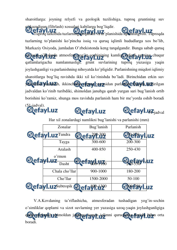  
 
sharoitlarga: joyning relyefi va geologik tuzilishiga, tuproq gruntining suv 
o’tkazadigan (filtrlash) xossalari kabilarga bog’liqdir. 
Tuproq tarkibida tuzlarning tarqalishi va to’planishida iqlimning roli. Tuproqda 
tuzlarning to’planishi ko’pincha issiq va quruq iqlimli hududlarga xos bo’lib, 
Markaziy Osiyoda, jumladan O’zbekistonda keng tarqalgandir. Bunga sabab quruq 
va issiq o’lkalarda atmosfera yog’in-sochinining kamligi tufayli yerning chuqur 
qatlamlarigacha namlanmasligi, grunt suvlarining tuproq yuzasiga yaqin 
joylashganligi va parlanishning nihoyatda ko’pligidir. Parlanishning miqdori iqlimiy 
sharoitlarga bog’liq ravishda ikki xil ko’rinishda bo’ladi. Birinchidan erkin suv 
yuzasidan parlanish, ikkinchidan tuproq yuzasidan parlanish. Quyida keltirilgan 
jadvaldan ko’rinib turibdiki, shimoldan janubga qarab yurgan sari bug’lanish ortib 
borishini ko’ramiz, shunga mos ravishda parlanish ham bir me’yorda oshib boradi 
(51-jadval). 
 51-jadval 
Har xil zonalardagi namlikni bug’lanishi va parlanishi (mm) 
Zonalar 
Bug’lanish 
Parlanish 
Tundra 
200-300 
70-120 
Tayga 
300-600 
200-300 
Aralash 
o’rmon 
400-850 
250-430 
Dasht 
600-1100 
240-550 
Chala cho’llar 
900-1000 
180-200 
Cho’llar 
1500-2000 
50-100 
Subtropik 
800-1300 
300-750 
  
V.A.Kovdaning ta’riflashicha, atmosferadan tushadigan yog’in-sochin 
o’simliklar qoplami va sizot suvlarning yer yuzasiga uzoq-yaqin joylashganligiga 
qarab parlanish shimoldan janubga tomon iqlimni quruqlasha borishi bilan orta 
boradi. 
