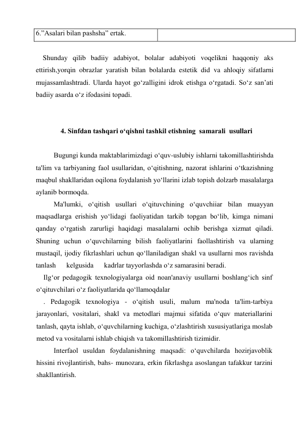 6.”Asalari bilan pashsha” ertak.  
 
    Shunday qilib badiiy adabiyot, bolalar adabiyoti voqelikni haqqoniy aks 
ettirish,yorqin obrazlar yaratish bilan bolalarda estetik did va ahloqiy sifatlarni 
mujassamlashtradi. Ularda hayot go‘zalligini idrok etishga o‘rgatadi. So‘z san’ati 
badiiy asarda o‘z ifodasini topadi.  
 
 
4. Sinfdan tashqari o‘qishni tashkil etishning  samarali  usullari 
 
Bugungi kunda maktablarimizdagi o‘quv-uslubiy ishlarni takomillashtirishda 
ta'lim va tarbiyaning faol usullaridan, o‘qitishning, nazorat ishlarini o‘tkazishning 
maqbul shakllaridan oqilona foydalanish yo‘llarini izlab topish dolzarb masalalarga 
aylanib bormoqda.  
Ma'lumki, o‘qitish usullari o‘qituvchining o‘quvchiiar bilan muayyan 
maqsadlarga erishish yo‘lidagi faoliyatidan tarkib topgan bo‘lib, kimga nimani 
qanday o‘rgatish zarurligi haqidagi masalalarni ochib berishga xizmat qiladi. 
Shuning uchun o‘quvchilarning bilish faoliyatlarini faollashtirish va ularning 
mustaqil, ijodiy fikrlashlari uchun qo‘llaniladigan shakl va usullarni mos ravishda 
tanlash      kelgusida      kadrlar tayyorlashda o‘z samarasini beradi. 
Ilg‘or pedagogik texnologiyalarga oid noan'anaviy usullarni boshlang‘ich sinf 
o‘qituvchilari o‘z faoliyatlarida qo‘llamoqdalar 
. Pedagogik texnologiya - o‘qitish usuli, malum ma'noda ta'lim-tarbiya 
jarayonlari, vositalari, shakl va metodlari majmui sifatida o‘quv materiallarini 
tanlash, qayta ishlab, o‘quvchilarning kuchiga, o‘zlashtirish xususiyatlariga moslab 
metod va vositalarni ishlab chiqish va takomillashtirish tizimidir. 
Interfaol usuldan foydalanishning maqsadi: o‘quvchilarda hozirjavoblik 
hissini rivojlantirish, bahs- munozara, erkin fikrlashga asoslangan tafakkur tarzini 
shakllantirish.      
 

