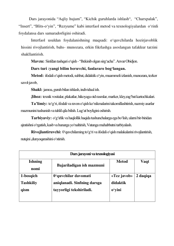 Dars jarayonida “Aqliy hujum”, “Kichik guruhlarda ishlash“,  “Charxpalak”,  
“Insert”, “Blits-o‘yin”, “Rezyume” kabi interfaol metod va texnologiyalardan  o‘rinli 
foydalansa dars samaradorligini oshiradi. 
Interfaol usuldan foydalanishning maqsadi: o‘quvchilarda hozirjavoblik 
hissini rivojlantirish, bahs- munozara, erkin fikrlashga asoslangan tafakkur tarzini 
shakllantirish.  
Mavzu: Sinfdan tashqari o‘qish - “Bekinib olgan sirg‘acha”. Anvar Obidjon. 
Dars turi :yangi bilim beruvchi, fanlararo bog‘langan. 
Metod: ifodali o‘qish metodi, suhbat, didaktik o‘yin, muammoli izlanish, munozara, tezkor 
savol-javob, 
Shakl: jamoa, guruh bilan ishlash, individual ish. 
Jihoz: texnik vositalar, plakatlar, hikoyaga oid rasmlar, marker, kley,rag‘bat kartochkalari. 
Ta’limiy: to‘g‘ri, ifodali va ravon o‘qish ko‘nikmalarini takomillashtirish, nazmiy asarlar 
mazmunini tushunish va tahlil qila bilish. Lug‘at boyligini oshirish. 
Tarbiyaviy: o‘g‘irlik va haqlollik haqida tushunchalarga ega bo‘lish, ularni bir-biridan 
ajratishni o‘rgatish, kasb va hunarga yo‘naltirish, Vatanga muhabbatni tarbiyalash. 
Rivojlantiruvchi: 0‘quvchilaming to‘g‘ri va ifodali o‘qish malakalarini rivojlantirish, 
nutqini ,dunyoqarashini o‘stirish. 
 
Dars jarayoni va texnologiyasi 
Ishning 
nomi 
Bajariladigan ish mazmuni 
Metod 
 
Vaqt 
 
1-bosqich 
Tashkiliy 
qism 
0‘quvchilar davomati 
aniqlanadi. Sinfning darsga 
tayyorligi tekshiriladi. 
 
«Tez javob» 
didaktik 
o‘yini 
2 daqiqa 
 
 
