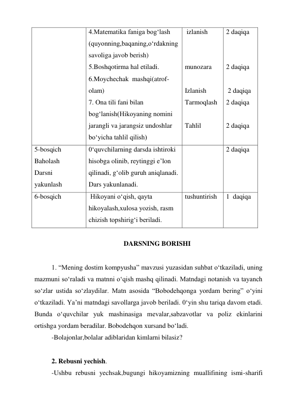 4.Matematika faniga bog‘lash 
(quyonning,baqaning,o‘rdakning 
savoliga javob berish)  
5.Boshqotirma hal etiladi. 
6.Moychechak  mashqi(atrof-
olam) 
7. Ona tili fani bilan 
bog‘lanish(Hikoyaning nomini 
jarangli va jarangsiz undoshlar 
bo‘yicha tahlil qilish) 
 izlanish 
  
 
munozara 
 
Izlanish 
Tarmoqlash 
 
Tahlil 
2 daqiqa 
 
 
2 daqiqa 
 
 2 daqiqa 
2 daqiqa 
 
2 daqiqa 
5-bosqich 
Baholash 
Darsni 
yakunlash 
0‘quvchilarning darsda ishtiroki 
hisobga olinib, reytinggi e’lon 
qilinadi, g‘olib guruh aniqlanadi. 
Dars yakunlanadi. 
 
2 daqiqa 
6-bosqich 
 Hikoyani o‘qish, qayta 
hikoyalash,xulosa yozish, rasm 
chizish topshirig‘i beriladi.  
tushuntirish 
1  daqiqa 
 
DARSNING BORISHI 
 
1. “Mening dostim kompyusha” mavzusi yuzasidan suhbat o‘tkaziladi, uning 
mazmuni so‘raladi va matnni o‘qish mashq qilinadi. Matndagi notanish va tayanch 
so‘zlar ustida so‘zlaydilar. Matn asosida “Bobodehqonga yordam bering” o‘yini 
o‘tkaziladi. Ya’ni matndagi savollarga javob beriladi. 0‘yin shu tariqa davom etadi. 
Bunda o‘quvchilar yuk mashinasiga mevalar,sabzavotlar va poliz ekinlarini 
ortishga yordam beradilar. Bobodehqon xursand bo‘ladi. 
-Bolajonlar,bolalar adiblaridan kimlarni bilasiz? 
 
2. Rebusni yechish. 
-Ushbu rebusni yechsak,bugungi hikoyamizning muallifining ismi-sharifi 

