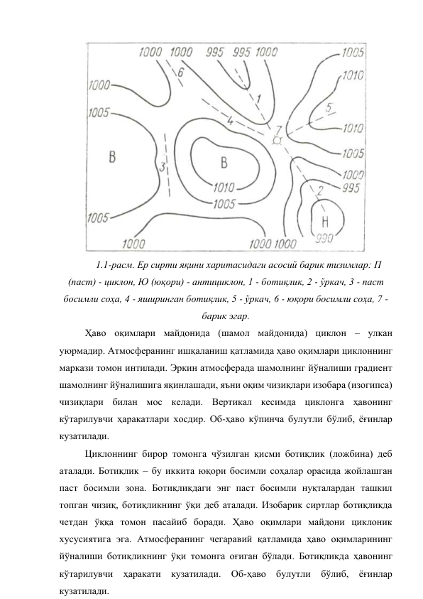  
1.1-расм. Ер сирти яқини харитасидаги асосий барик тизимлар: П 
(паст) - циклон, Ю (юқори) - антициклон, 1 - ботиқлик, 2 - ўркач, 3 - паст 
босимли соҳа, 4 - яширинган ботиқлик, 5 - ўркач, 6 - юқори босимли соҳа, 7 - 
барик эгар. 
Ҳаво оқимлари майдонида (шамол майдонида) циклон – улкан 
уюрмадир. Атмосферанинг ишқаланиш қатламида ҳаво оқимлари циклоннинг 
маркази томон интилади. Эркин атмосферада шамолнинг йўналиши градиент 
шамолнинг йўналишига яқинлашади, яъни оқим чизиқлари изобара (изогипса) 
чизиқлари билан мос келади. Вертикал кесимда циклонга ҳавонинг 
кўтарилувчи ҳаракатлари хосдир. Об-ҳаво кўпинча булутли бўлиб, ёғинлар 
кузатилади. 
Циклоннинг бирор томонга чўзилган қисми ботиқлик (ложбина) деб 
аталади. Ботиқлик – бу иккита юқори босимли соҳалар орасида жойлашган 
паст босимли зона. Ботиқликдаги энг паст босимли нуқталардан ташкил 
топган чизиқ, ботиқликнинг ўқи деб аталади. Изобарик сиртлар ботиқликда 
четдан ўққа томон пасайиб боради. Ҳаво оқимлари майдони циклоник 
хусусиятига эга. Атмосферанинг чегаравий қатламида ҳаво оқимларининг 
йўналиши ботиқликнинг ўқи томонга оғиган бўлади. Ботиқликда ҳавонинг 
кўтарилувчи ҳаракати кузатилади. Об-ҳаво булутли бўлиб, ёғинлар 
кузатилади. 
