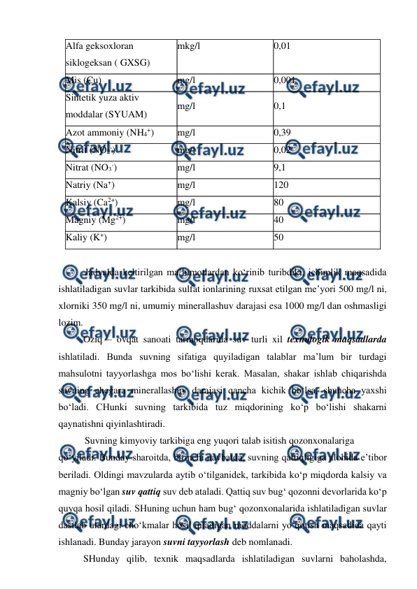  
 
 
Alfa geksoxloran 
siklogeksan ( GXSG) 
mkg/l 
0,01 
Mis (Cu) 
mg/l 
0,001 
Sintetik yuza aktiv 
moddalar (SYUAM) 
mg/l 
0,1 
Azot ammoniy (NH4+) 
mg/l 
0,39 
Nitrit (NO2-) 
mg/l 
0,02 
Nitrat (NO3-) 
mg/l 
9,1 
Natriy (Na+) 
mg/l 
120 
Kalsiy (Ca2+) 
mg/l 
80 
Magniy (Mg2+) 
mg/l 
40 
Kaliy (K+) 
mg/l 
50 
 
Jadvalda keltirilgan ma’lumotlardan ko‘rinib turibdiki, ichimlik maqsadida 
ishlatiladigan suvlar tarkibida sulfat ionlarining ruxsat etilgan me’yori 500 mg/l ni, 
xlorniki 350 mg/l ni, umumiy minerallashuv darajasi esa 1000 mg/l dan oshmasligi 
lozim. 
Oziq – ovqat sanoati tarmoqdarida suv turli xil texnologik maqsadlarda 
ishlatiladi. Bunda suvning sifatiga quyiladigan talablar ma’lum bir turdagi 
mahsulotni tayyorlashga mos bo‘lishi kerak. Masalan, shakar ishlab chiqarishda 
suvning chegara minerallashuv darajasi qancha kichik bo‘lsa, shuncha yaxshi 
bo‘ladi. CHunki suvning tarkibida tuz miqdorining ko‘p bo‘lishi shakarni 
qaynatishni qiyinlashtiradi. 
Suvning kimyoviy tarkibiga eng yuqori talab isitish qozonxonalariga 
qo‘yiladi. Bunday sharoitda, birinchi navbatda, suvning qattiqligiga alohida e’tibor 
beriladi. Oldingi mavzularda aytib o‘tilganidek, tarkibida ko‘p miqdorda kalsiy va 
magniy bo‘lgan suv qattiq suv deb ataladi. Qattiq suv bug‘ qozonni devorlarida ko‘p 
quyqa hosil qiladi. SHuning uchun ham bug‘ qozonxonalarida ishlatiladigan suvlar 
dastlab ulardagi cho‘kmalar hosil qiladigan moddalarni yo‘qotish maqsadida qayti 
ishlanadi. Bunday jarayon suvni tayyorlash deb nomlanadi. 
 
SHunday qilib, texnik maqsadlarda ishlatiladigan suvlarni baholashda, 
