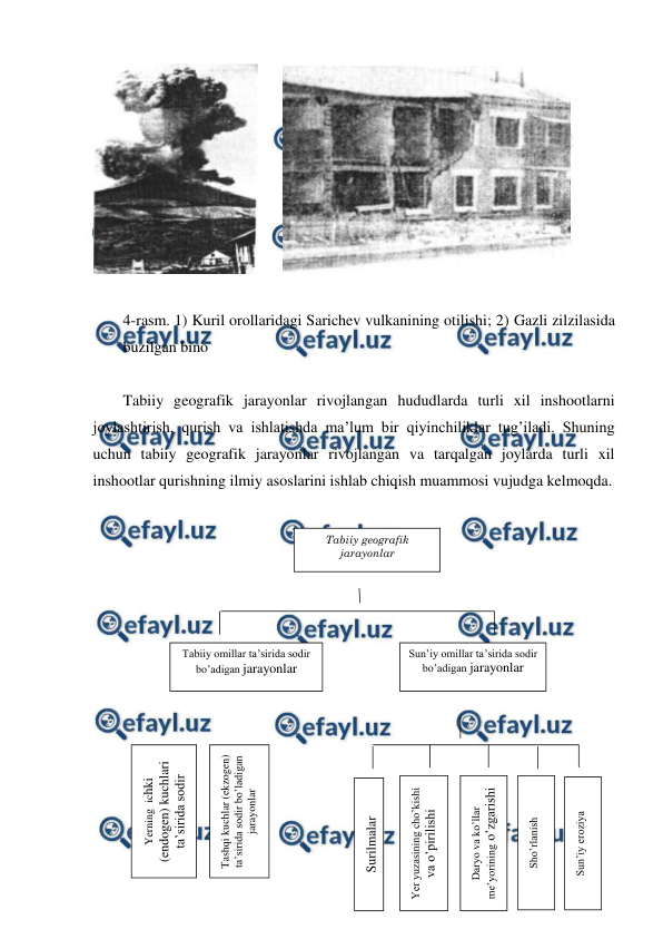  
 
      
 
  
 
4-rasm. 1) Kuril orollaridagi Sarichev vulkanining otilishi; 2) Gazli zilzilasida 
buzilgan bino  
 
Tabiiy geografik jarayonlar rivojlangan hududlarda turli xil inshootlarni 
joylashtirish, qurish va ishlatishda ma’lum bir qiyinchiliklar tug’iladi. Shuning 
uchun tabiiy geografik jarayonlar rivojlangan va tarqalgan joylarda turli xil 
inshootlar qurishning ilmiy asoslarini ishlab chiqish muammosi vujudga kelmoqda.  
 
  
 
 
 
 
 
 
 
 
 
 
 
 
 
 
Tabiiy geografik 
jarayonlar 
Tabiiy omillar ta’sirida sodir 
bo’adigan jarayonlar 
Sun’iy omillar ta’sirida sodir 
bo’adigan jarayonlar 
 
Yerning  ichki 
(endogen) kuchlari 
ta’sirida sodir 
bo’ladigan jarayonlar 
Tashqi kuchlar (ekzogen) 
ta’sirida sodir bo’ladigan 
jarayonlar 
 
Surilmalar 
Yer yuzasining cho’kishi 
va o’pirilishi 
Daryo va ko’llar 
me’yorining o’zgarishi 
Sho’rlanish 
Sun’iy eroziya 
