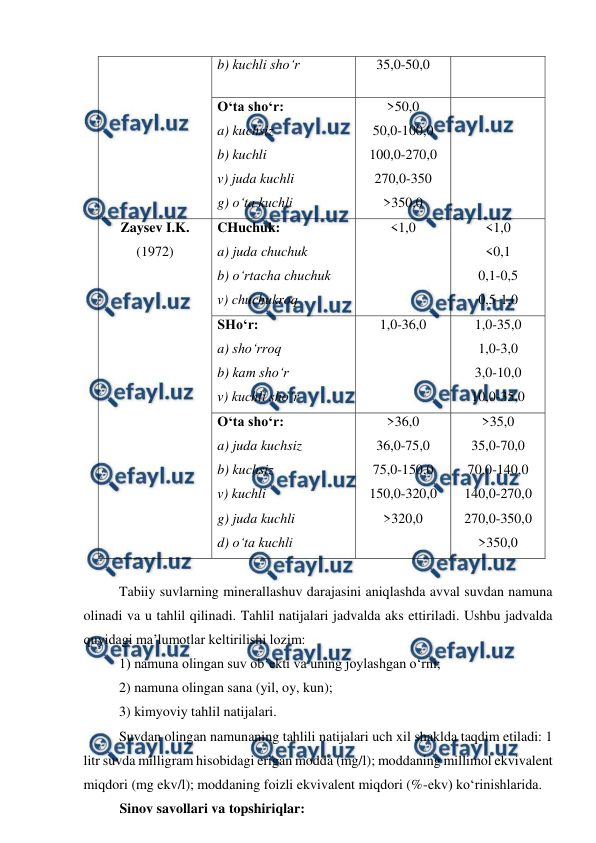  
 
 
b) kuchli sho‘r 
35,0-50,0 
O‘ta sho‘r: 
a) kuchsiz 
b) kuchli 
v) juda kuchli 
g) o‘ta kuchli 
>50,0 
50,0-100,0 
100,0-270,0 
270,0-350 
>350,0 
 
Zaysev I.K. 
(1972) 
CHuchuk: 
a) juda chuchuk 
b) o‘rtacha chuchuk 
v) chuchukroq 
<1,0 
<1,0 
<0,1 
0,1-0,5 
0,5-1,0 
SHo‘r: 
a) sho‘rroq 
b) kam sho‘r 
v) kuchli sho‘r 
1,0-36,0 
1,0-35,0 
1,0-3,0 
3,0-10,0 
10,0-35,0 
O‘ta sho‘r: 
a) juda kuchsiz 
b) kuchsiz 
v) kuchli 
g) juda kuchli 
d) o‘ta kuchli 
>36,0 
36,0-75,0 
75,0-150,0 
150,0-320,0 
>320,0 
>35,0 
35,0-70,0 
70,0-140,0 
140,0-270,0 
270,0-350,0 
>350,0 
 
Tabiiy suvlarning minerallashuv darajasini aniqlashda avval suvdan namuna 
olinadi va u tahlil qilinadi. Tahlil natijalari jadvalda aks ettiriladi. Ushbu jadvalda 
quyidagi ma’lumotlar keltirilishi lozim: 
1) namuna olingan suv ob’ekti va uning joylashgan o‘rni;  
2) namuna olingan sana (yil, oy, kun); 
3) kimyoviy tahlil natijalari.  
Suvdan olingan namunaning tahlili natijalari uch xil shaklda taqdim etiladi: 1 
litr suvda milligram hisobidagi erigan modda (mg/l); moddaning millimol ekvivalent 
miqdori (mg ekv/l); moddaning foizli ekvivalent miqdori (%-ekv) ko‘rinishlarida. 
Sinov savollari va topshiriqlar: 
