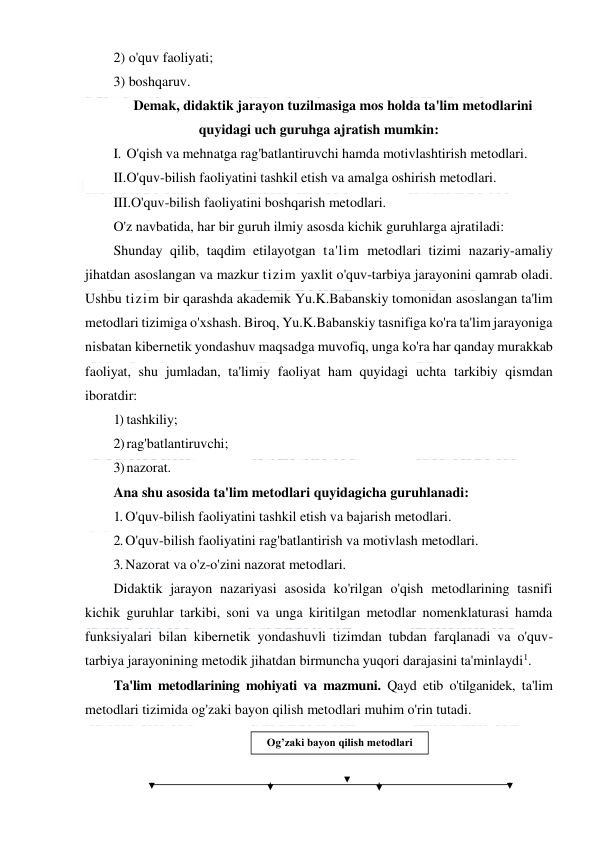  
 
2) o'quv faoliyati; 
3) boshqaruv. 
Demak, didaktik jarayon tuzilmasiga mos holda ta'lim metodlarini 
quyidagi uch guruhga ajratish mumkin: 
I. O'qish va mehnatga rag'batlantiruvchi hamda motivlashtirish metodlari. 
II. 
O'quv-bilish faoliyatini tashkil etish va amalga oshirish metodlari. 
III.O'quv-bilish faoliyatini boshqarish metodlari. 
O'z navbatida, har bir guruh ilmiy asosda kichik guruhlarga ajratiladi: 
Shunday qilib, taqdim etilayotgan ta'lim metodlari tizimi nazariy-amaliy 
jihatdan asoslangan va mazkur tizim yaxlit o'quv-tarbiya jarayonini qamrab oladi. 
Ushbu tizim bir qarashda akademik Yu.K.Babanskiy tomonidan asoslangan ta'lim 
metodlari tizimiga o'xshash. Biroq, Yu.K.Babanskiy tasnifiga ko'ra ta'lim jarayoniga 
nisbatan kibernetik yondashuv maqsadga muvofiq, unga ko'ra har qanday murakkab 
faoliyat, shu jumladan, ta'limiy faoliyat ham quyidagi uchta tarkibiy qismdan 
iboratdir: 
1) tashkiliy; 
2) rag'batlantiruvchi; 
3) nazorat. 
Ana shu asosida ta'lim metodlari quyidagicha guruhlanadi: 
1. O'quv-bilish faoliyatini tashkil etish va bajarish metodlari. 
2. O'quv-bilish faoliyatini rag'batlantirish va motivlash metodlari. 
3. Nazorat va o'z-o'zini nazorat metodlari. 
Didaktik jarayon nazariyasi asosida ko'rilgan o'qish metodlarining tasnifi 
kichik guruhlar tarkibi, soni va unga kiritilgan metodlar nomenklaturasi hamda 
funksiyalari bilan kibernetik yondashuvli tizimdan tubdan farqlanadi va o'quv-
tarbiya jarayonining metodik jihatdan birmuncha yuqori darajasini ta'minlaydi1. 
Ta'lim metodlarining mohiyati va mazmuni. Qayd etib o'tilganidek, ta'lim 
metodlari tizimida og'zaki bayon qilish metodlari muhim o'rin tutadi. 
 
 
 
Og’zaki bayon qilish metodlari 
