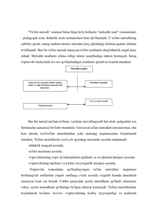  
 
 
 
 
“Ta'lim metodi” atamasi bilan birga ko'p hollarda “metodik usul” (sinonimlari 
- pedagogik usul, didaktik usul) tushunchasi ham Qo'llaniladi. U ta'lim metodining 
tarkibiy qismi, uning muhim unsuri, metodni joriy qilishdagi alohida qadam sifatida 
ta'riflanadi. Har bir ta'lim metodi muayyan ta'lim usullarini chog'ishtirish orqali joriy 
etiladi. Metodik usullarni xilma-xilligi ularni tasniflashga imkon bermaydi, biroq 
o'qituvchi faoliyatida tez-tez qo'llaniladigan usullarni ajratib ko'rsatish mumkin: 
 
 
 
 
 
 
 
 
 
Har bir metod ma'lum ta'limiy vazifani muvaffaqiyatli hal etish, qolganlari esa 
birmuncha samarasiz bo'lishi mumnkin. Universal ta'lim metodiari mavjud emas, shu 
bois darsda turlita'lim metodlaridan yoki ularning majmuasidan foydalanish 
mumkin. Ta'lim metodlarini tanlash quyidagi mezonlar asosida aniqlanadi: 
-didaktik maqsad asosida; 
-ta'lim mazmuni asosida; 
-o'quvchilarning o'quv ko'nikmalarini egallash va rivojlanish darajasi asosida; 
-o'qituvchining tajribasi va kasbiy tayyorgarlik darajasi asosida. 
 O'qituvchi 
tomonidan 
qo'llanilayotgan 
ta'lim 
metodlari 
majmuasi 
boshlang'ich sinflardan yuqori sinflarga o'tish asosida o'zgarib hamda murakkab 
xususiyat kasb eta boradi. Ushbu jarayonda ayrim metodlarni qo'llash chastotasi 
oshsa, ayrim metodlarni qo'llashga bo'lgan ehtiyoj kamayadi. Ta'lim metodlaridan 
foydalanish ko'Iami, holati o'qituvchining kasbiy tayyorgarligi va mahorati 
Metodik usullar 
Namoyish (ko’rgazmali, obektiv-tajriba, 
amaliy va aqliy harakatni namoyish etish 
hakozolar ) 
Topshiriq berish 
Yo’l-yo’riq ko’rsatish 
Masalani organish 
