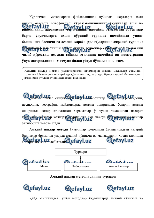 
 
Кўргазмали методлардан фойдаланишда қуйидаги шартларга амал 
қилиш мақсадга мувофиқдир: кўргазмалиликнинг ўқувчилар ёши ва 
ривожланиш даражасига мос келиши; намойиш этилаётган объектлар 
барча 
ўқувчиларга 
яхши 
кўриниб 
туриши; 
намойишда 
унинг 
бошланғич босқичи ва асосий жараён (ҳолат)ларнинг ажралиб туриши; 
тажрибалар намойиши макет, жиҳоз, қуроллар ёки тажриба схемасини 
чизиб кўрсатиш асосида ташкил этилиши; намойиш ва иллюстрация 
ўқув материалининг мазмуни билан уйғун бўла олиши лозим. 
 
 
 
 
 
Амалий ишлар синфда ёки табиий шароитлар – мактаб ер майдони, 
иссиқхона, географик майдонларда амалга оширилади. Уларни амалга 
оширишда содир этиладиган ҳаракатлар ўқитувчи томонидан назорат 
қилинади ва зарур ҳолларда йўриқнома ёки махсус кўрсатмани ўқувчилар 
эътиборига ҳавола этади. 
Амалий ишлар методи ўқувчилар томонидан ўзлаштирилган назарий 
билимлар ёрдамида уларда амалий кўникма ва малакаларни ҳосил қилишда 
алоҳида аҳамият касб этади:  
 
 
 
 
 
 
 
 
Қайд этилганидек, ушбу методлар ўқувчиларда амалий кўникма ва 
Турлари 
Машқ 
Амалий ишлар 
Амалий ишлар методларининг турлари 
Лаборатория 
Амалий ишлар методи ўзлаштирилган билимларни амалий масалалар ечимини 
топишга йўналтирилган жараёнда қўллашни тақозо этади, бунда назарий билимларни 
амалиётда қўллаш кўникмаси ҳосил қилинади 
