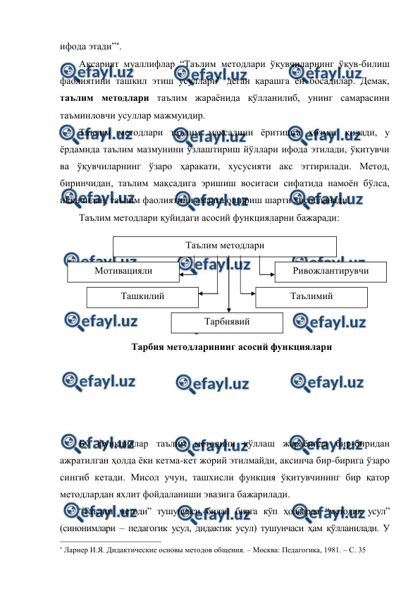  
 
ифода этади”. 
Аксарият муаллифлар “Таълим методлари ўқувчиларнинг ўқув-билиш 
фаолиятини ташкил этиш усуллари” деган қарашга ён босадилар. Демак, 
таълим методлари таълим жараёнида қўлланилиб, унинг самарасини 
таъминловчи усуллар мажмуидир.  
Таълим методлари таълим мақсадини ёритишга хизмат қилади, у 
ёрдамида таълим мазмунини ўзлаштириш йўллари ифода этилади, ўқитувчи 
ва ўқувчиларнинг ўзаро ҳаракати, хусусияти акс эттирилади. Метод, 
биринчидан, таълим мақсадига эришиш воситаси сифатида намоён бўлса, 
иккнчидан, таълим фаолиятини амалга ошириш шарти ҳисобланади. 
Таълим методлари қуйидаги асосий функцияларни бажаради: 
 
 
 
 
 
 
 
 
 
 
 
 
Бу функциялар таълим методини қўллаш жараёнида бир-биридан 
ажратилган ҳолда ёки кетма-кет жорий этилмайди, аксинча бир-бирига ўзаро 
сингиб кетади. Мисол учун, ташхисли функция ўқитувчининг бир қатор 
методлардан яхлит фойдаланиши эвазига бажарилади. 
“Таълим методи” тушунчаси билан бирга кўп ҳолларда “методик усул” 
(синонимлари – педагогик усул, дидактик усул) тушунчаси ҳам қўлланилади. У 
                                                                
 
 Ларнер И.Я. Дидактические основы методов общения. – Москва: Педагогика, 1981. – С. 35 
Таълим методлари 
Мотивацияли 
Ривожлантирувчи 
Ташкилий 
Тарбиявий 
Таълимий 
Тарбия методларининг асосий функциялари 
