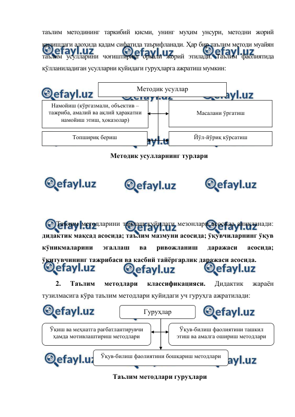  
 
таълим методининг таркибий қисми, унинг муҳим унсури, методни жорий 
қилишдаги алоҳида қадам сифатида таърифланади. Ҳар бир таълим методи муайян 
таълим усулларини чоғиштириш орқали жорий этилади. Таълим фаолиятида 
қўлланиладиган усулларни қуйидаги гуруҳларга ажратиш мумкин: 
 
 
 
 
 
 
 
 
 
 
 
 
Таълим методларини танлаш қуйидаги мезонлари асосида аниқланади: 
дидактик мақсад асосида; таълим мазмуни асосида; ўқувчиларнинг ўқув 
кўникмаларини 
эгаллаш 
ва 
ривожланиш 
даражаси 
асосида; 
ўқитувчининг тажрибаси ва касбий тайёргарлик даражаси асосида. 
 
2. 
Таълим 
методлари 
классификацияси. 
Дидактик 
жараён 
тузилмасига кўра таълим методлари қуйидаги уч гуруҳга ажратилади: 
 
 
 
 
 
 
 
Методик усуллар 
 
Масалани ўргатиш 
Намойиш (кўргазмали, объектив – 
тажриба, амалий ва ақлий ҳаракатни 
намойиш этиш, ҳоказолар)   
Йўл-йўриқ кўрсатиш 
Топшириқ бериш 
Методик усулларнинг турлари 
Гуруҳлар 
Ўқиш ва меҳнатга рағбатлантирувчи 
ҳамда мотивлаштириш методлари 
Таълим методлари гуруҳлари 
 
Ўқув-билиш фаолиятини ташкил 
этиш ва амалга ошириш методлари 
Ўқув-билиш фаолиятини бошқариш методлари 
