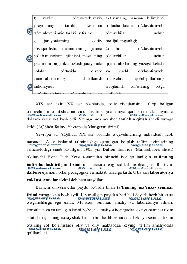  
 
1) 
yaxlit 
o’quv-tarbiyaviy 
jarayonning 
tartibli 
ketishini 
ta’minlovchi aniq tashkiliy tizim; 
2) 
jarayonlarning 
oddiy 
boshqarilishi: 
muammoning 
jamoa 
bo’lib muhokama qilinishi, masalaning 
yechimini birgalikda izlash jarayonida 
bolalar 
o’rtasida 
o’zaro 
munosabatlarning 
shakllanish  
imkoniyati; 
3) o’qituvchining 
o’quvchilar 
va 
ularning tarbiyasiga doimiy emotsional 
ta’sir ko’rsatishi; 
4) 
ta’limning emotsionalligi (zero, 
o’qituvchi 
bir 
vaqtning 
o’zida 
o’quvchilarning katta guruhi bilan ish 
olib 
boradi), 
o’quv 
faoliyatiga 
musobaqalashish elementlarini kiritish 
uchun sharoitning yaratilishi; 
5) 
bilimsizlikdan 
bilimlarni 
o’zlashtirish 
sari 
harakatlarning 
muntazamligi va ketma-ketligi. 
1) tizimning asosan bilimlarni 
o’rtacha darajada o’zlashtiruvchi 
o’quvchilar 
uchun 
mo’ljallanganligi; 
2) 
bo’sh 
o’zlashtiruvchi 
o’quvchilar 
uchun 
qiyinchiliklarning yuzaga kelishi 
va 
kuchli 
o’zlashtiruvchi 
o’quvchilar 
qobiliyatlarining 
rivojlanish 
sur’atining 
ortga 
surilishi; 
3) o’qituvchi 
uchun 
o’qitish 
mazmuni va o’qitish sur’atlari 
hamda 
metodlari 
bo’yicha 
individual ishlarni tashkil etish, 
shuningdek, 
o’quvchilarning 
individual 
xususiyatlarini 
hisobga olishda qiyinchilikning 
yuzaga kelishi; 
4) katta 
va 
kichik 
yoshli 
o’quvchilar 
o’rtasidagi 
munosabatlarning 
qaror 
topmasligi. 
 
XIX asr oxiri XX asr boshlarida, aqliy rivojlanishida farqi bo’lgan 
o’quvchilarni o’qitishda individuallashtirishga ahamiyat qaratish masalasi ayniqsa 
dolzarb xususiyat kasb etdi. Shunga mos ravishda tanlab o’qitish shakli yuzaga 
keldi (AQShda Batov, Yevropada Mangeym tizimi). 
Yevropa va AQShda, XX asr boshida o’quvchilarning individual, faol, 
mustaqil o’quv ishlarini ta’minlashga qaratilgan ko’plab ta’lim tizimlarining 
samaradorligi sinab ko’rilgan. 1905 yili Dalton shahrida (Massachusets shtati) 
o’qituvchi Elena Park Xerst tomonidan birinchi bor qo’llanilgan ta’limning 
individuallashtirilgan tizimi ular orasida eng radikal hisoblangan. Bu tizim 
dalton-reja nomi bilan pedagogika va maktab tarixiga kirdi. U ba’zan laboratoriya 
yoki ustaxonalar tizimi deb ham ataydilar. 
Birinchi universitetlar paydo bo’lishi bilan ta’limning ma’ruza- seminar 
tizimi yuzaga kela boshlaydi. U yaratilgan paytdan beri hali deyarli hech bir katta 
o’zgarishlarga ega emas. Ma’ruza, seminar, amaliy va laboratoriya ishlari, 
konsultatsiya va tanlagan kasbi bo’yicha amaliyot hozirgacha leksiya-seminar tizim 
sifatida o’qishning asosiy shakllaridan biri bo’lib kelmoqda. Leksiya-seminar tizimi 
o’zining sof ko’rinishida oliy va oliy maktabdan keyingi ta’lim amaliyotida 
qo’llaniladi. 
