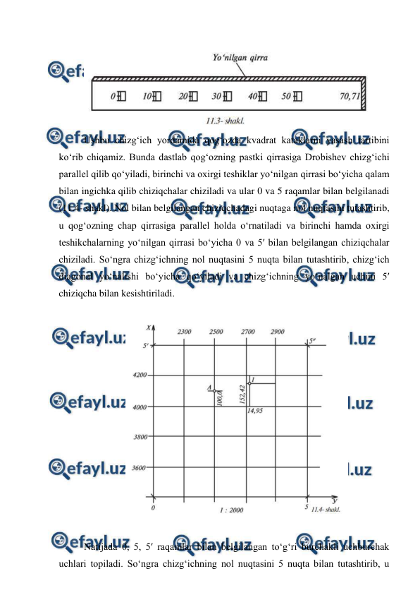  
 
 
Ushbu chizg‘ich yordamida qog‘ozda kvadrat kataklarni yasash tartibini 
ko‘rib chiqamiz. Bunda dastlab qog‘ozning pastki qirrasiga Drobishev chizg‘ichi 
parallel qilib qo‘yiladi, birinchi va oxirgi teshiklar yo‘nilgan qirrasi bo‘yicha qalam 
bilan ingichka qilib chiziqchalar chiziladi va ular 0 va 5 raqamlar bilan belgilanadi 
(11.4- shakl). Nol bilan belgilangan chiziqchadagi nuqtaga nol nuqtasini tutashtirib, 
u qog‘ozning chap qirrasiga parallel holda o‘rnatiladi va birinchi hamda oxirgi 
teshikchalarning yo‘nilgan qirrasi bo‘yicha 0 va 5′ bilan belgilangan chiziqchalar 
chiziladi. So‘ngra chizg‘ichning nol nuqtasini 5 nuqta bilan tutashtirib, chizg‘ich 
diagonal yo‘nalishi bo‘yicha qo‘yiladi va chizg‘ichning yo‘nalgan uchini 5′ 
chiziqcha bilan kesishtiriladi. 
 
 
 
Natijada 0, 5, 5′ raqamlar bilan belgilangan to‘g‘ri burchakli uchburchak 
uchlari topiladi. So‘ngra chizg‘ichning nol nuqtasini 5 nuqta bilan tutashtirib, u 
