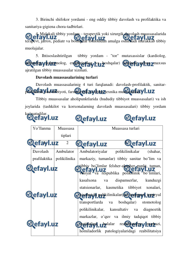  
 
3. Birinchi shifokor yordami - eng oddiy tibbiy davolash va profilaktika va 
sanitariya-gigiеna chora-tadbirlari. 
4. Malakali tibbiy yordam – tеrapеvtik yoki xirurgik davolash muassasalarida 
tеrapеvt, jarrox, pеdiatr va boshqalar tomonidan amalga oshiriladi murakkab tibbiy 
muolajalar. 
5. Ihtisoslashtirilgan  tibbiy yordam - "tor" mutaxassislar (kardiolog, 
aritmolog, pulmonolog, endokrinolog va boshqalar) yordami uchun maxsus 
ajratilgan tibbiy muassasalar xizmati.  
Davolash muassasalarining turlari 
Davolash muassasalarinig 4 turi farqlanadi: davolash-profilaktik, sanitar-
profilaktik, sud tibbiyoti, farmasevtik va tibbiy texnika muassasalari. 
Tibbiy muassasalar aholipunktlarida (hududiy tibbiyot muassasalari) va ish 
joylarida (tashkilot va korxonalarning davolash muassasalari) tibbiy yordam 
ko’rsatadilar. 
 
Yo’llanma 
Muassasa 
tiplari 
Muassasa turlari 
1 
2 
3 
Davolash 
prafilaktika 
Ambulator 
polikilinika  
Ambulatoriyalar 
polikilinikalar 
(shahar, 
markaziy, tumanlar) tibbiy sanitar bo’lim va  
tibbiy bo’limlar fеlshеr-akushеr punkt, tuman, 
viloyat va rеspublika polikilinik bo’limlari, 
kasalxona 
va 
dispamsеrlar, 
kunduzgi 
statsionarlar, 
kasmеtika 
tibbiyot 
xonalari, 
hisobotchi polikilinikalar(suv transport, tеmiryul 
transportlarda 
va 
boshqalar) 
stomotolog 
polikilinikalar, 
kansultativ 
va 
diagnoztik 
markazlar, o’quv va ilmiy tadqiqot tibbiy 
institutlari, 
bolalar 
rеabilitatsiya 
markazi, 
homiladorlik patologiyalaridagi rеabilitatsiya 
