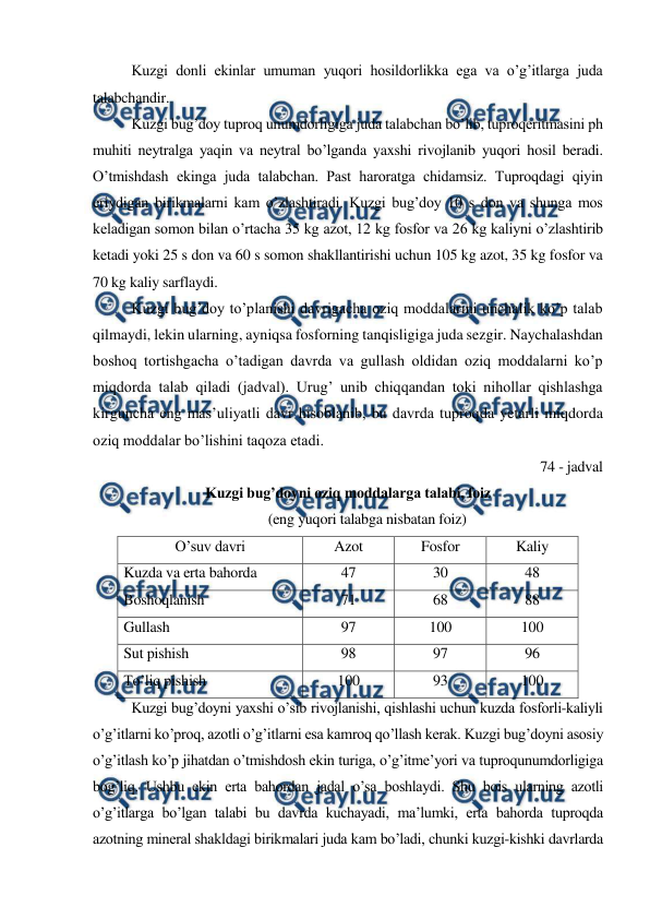  
 
Kuzgi donli ekinlar umuman yuqori hosildorlikka ega va o’g’itlarga juda 
talabchandir. 
Kuzgi bug’doy tuproq unumdorligiga juda talabchan bo’lib, tuproqeritmasini ph 
muhiti neytralga yaqin va neytral bo’lganda yaxshi rivojlanib yuqori hosil beradi. 
O’tmishdash ekinga juda talabchan. Past haroratga chidamsiz. Tuproqdagi qiyin 
eriydigan birikmalarni kam o’zlashtiradi. Kuzgi bug’doy 10 s don va shunga mos 
keladigan somon bilan o’rtacha 35 kg azot, 12 kg fosfor va 26 kg kaliyni o’zlashtirib 
ketadi yoki 25 s don va 60 s somon shakllantirishi uchun 105 kg azot, 35 kg fosfor va 
70 kg kaliy sarflaydi. 
Kuzgi bug’doy to’planishi davrigacha oziq moddalarini unchalik ko’p talab 
qilmaydi, lekin ularning, ayniqsa fosforning tanqisligiga juda sezgir. Naychalashdan 
boshoq tortishgacha o’tadigan davrda va gullash oldidan oziq moddalarni ko’p 
miqdorda talab qiladi (jadval). Urug’ unib chiqqandan toki nihollar qishlashga 
kirguncha eng mas’uliyatli davr hisoblanib, bu davrda tuproqda yetarli miqdorda 
oziq moddalar bo’lishini taqoza etadi. 
74 - jadval 
Kuzgi bug’doyni oziq moddalarga talabi, foiz 
(eng yuqori talabga nisbatan foiz) 
O’suv davri 
Azot 
Fosfor 
Kaliy 
Kuzda va erta bahorda 
47 
30 
48 
Boshoqlanish 
71 
68 
88 
Gullash 
97 
100 
100 
Sut pishish 
98 
97 
96 
To’liq pishish 
100 
93 
100 
Kuzgi bug’doyni yaxshi o’sib rivojlanishi, qishlashi uchun kuzda fosforli-kaliyli 
o’g’itlarni ko’proq, azotli o’g’itlarni esa kamroq qo’llash kerak. Kuzgi bug’doyni asosiy 
o’g’itlash ko’p jihatdan o’tmishdosh ekin turiga, o’g’itme’yori va tuproqunumdorligiga 
bog’liq. Ushbu ekin erta bahordan jadal o’sa boshlaydi. Shu bois ularning azotli 
o’g’itlarga bo’lgan talabi bu davrda kuchayadi, ma’lumki, erta bahorda tuproqda 
azotning mineral shakldagi birikmalari juda kam bo’ladi, chunki kuzgi-kishki davrlarda 
