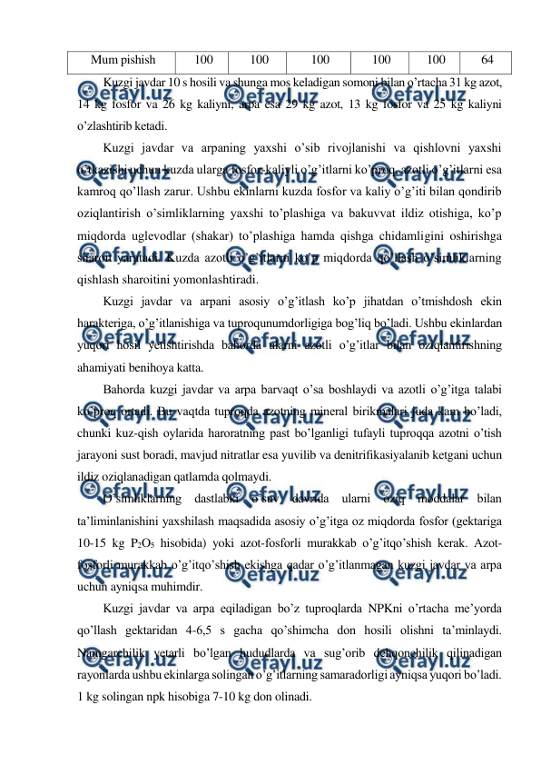  
 
Mum pishish 
100 
100 
100 
100 
100 
64 
Kuzgi javdar 10 s hosili va shunga mos keladigan somoni bilan o’rtacha 31 kg azot, 
14 kg fosfor va 26 kg kaliyni, arpa esa 29 kg azot, 13 kg fosfor va 25 kg kaliyni 
o’zlashtirib ketadi. 
Kuzgi javdar va arpaning yaxshi o’sib rivojlanishi va qishlovni yaxshi 
o’tkazishi uchun kuzda ularga fosfor-kaliyli o’g’itlarni ko’proq, azotli o’g’itlarni esa 
kamroq qo’llash zarur. Ushbu ekinlarni kuzda fosfor va kaliy o’g’iti bilan qondirib 
oziqlantirish o’simliklarning yaxshi to’plashiga va bakuvvat ildiz otishiga, ko’p 
miqdorda uglevodlar (shakar) to’plashiga hamda qishga chidamligini oshirishga 
sharoit yaratadi. Kuzda azotli o’g’itlarni ko’p miqdorda qo’llash o’simliklarning 
qishlash sharoitini yomonlashtiradi. 
Kuzgi javdar va arpani asosiy o’g’itlash ko’p jihatdan o’tmishdosh ekin 
harakteriga, o’g’itlanishiga va tuproqunumdorligiga bog’liq bo’ladi. Ushbu ekinlardan 
yuqori hosil yetishtirishda bahorda ularni azotli o’g’itlar bilan oziqlantirishning 
ahamiyati benihoya katta. 
Bahorda kuzgi javdar va arpa barvaqt o’sa boshlaydi va azotli o’g’itga talabi 
ko’proq ortadi. Bu vaqtda tuproqda azotning mineral birikmalari juda kam bo’ladi, 
chunki kuz-qish oylarida haroratning past bo’lganligi tufayli tuproqqa azotni o’tish 
jarayoni sust boradi, mavjud nitratlar esa yuvilib va denitrifikasiyalanib ketgani uchun 
ildiz oziqlanadigan qatlamda qolmaydi. 
O’simliklarning dastlabki o’suv davrida ularni oziq moddalar bilan 
ta’liminlanishini yaxshilash maqsadida asosiy o’g’itga oz miqdorda fosfor (gektariga 
10-15 kg P2O5 hisobida) yoki azot-fosforli murakkab o’g’itqo’shish kerak. Azot-
fosforli murakkab o’g’itqo’shish ekishga qadar o’g’itlanmagan kuzgi javdar va arpa 
uchun ayniqsa muhimdir. 
Kuzgi javdar va arpa eqiladigan bo’z tuproqlarda NPKni o’rtacha me’yorda 
qo’llash gektaridan 4-6,5 s gacha qo’shimcha don hosili olishni ta’minlaydi. 
Namgarchilik yetarli bo’lgan hududlarda va sug’orib dehqonchilik qilinadigan 
rayonlarda ushbu ekinlarga solingan o’g’itlarning samaradorligi ayniqsa yuqori bo’ladi. 
1 kg solingan npk hisobiga 7-10 kg don olinadi. 
