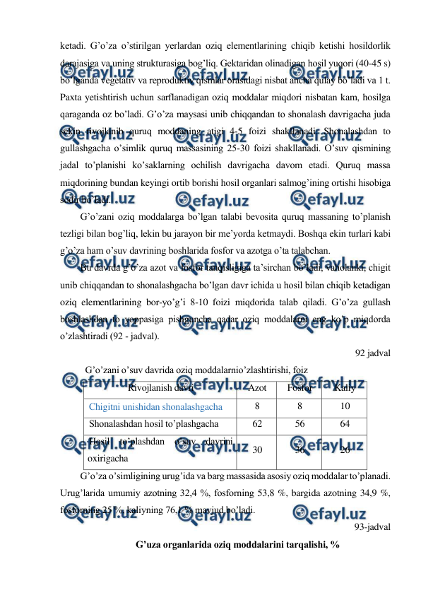  
 
ketadi. G’o’za o’stirilgan yerlardan oziq elementlarining chiqib ketishi hosildorlik 
darajasiga va uning strukturasiga bog’liq. Gektaridan olinadigan hosil yuqori (40-45 s) 
bo’lganda vegetativ va reproduktiv qismlar orasidagi nisbat ancha qulay bo’ladi va 1 t. 
Paxta yetishtirish uchun sarflanadigan oziq moddalar miqdori nisbatan kam, hosilga 
qaraganda oz bo’ladi. G’o’za maysasi unib chiqqandan to shonalash davrigacha juda 
sekin rivojlanib quruq moddaning atigi 4-5 foizi shakllanadi. Shonalashdan to 
gullashgacha o’simlik quruq massasining 25-30 foizi shakllanadi. O’suv qismining 
jadal to’planishi ko’saklarning ochilish davrigacha davom etadi. Quruq massa 
miqdorining bundan keyingi ortib borishi hosil organlari salmog’ining ortishi hisobiga 
sodir bo’ladi. 
G’o’zani oziq moddalarga bo’lgan talabi bevosita quruq massaning to’planish 
tezligi bilan bog’liq, lekin bu jarayon bir me’yorda ketmaydi. Boshqa ekin turlari kabi 
g’o’za ham o’suv davrining boshlarida fosfor va azotga o’ta talabchan. 
Bu davrda g’o’za azot va fosfor tanqisligiga ta’sirchan bo’ladi, vaholanki, chigit 
unib chiqqandan to shonalashgacha bo’lgan davr ichida u hosil bilan chiqib ketadigan 
oziq elementlarining bor-yo’g’i 8-10 foizi miqdorida talab qiladi. G’o’za gullash 
boshlashdan to yoppasiga pishguncha qadar oziq moddalarni eng ko’p miqdorda 
o’zlashtiradi (92 - jadval). 
92 jadval 
G’o’zani o’suv davrida oziq moddalarnio’zlashtirishi, foiz 
Rivojlanish davri 
Azot 
Fosfor 
Kaliy 
Chigitni unishidan shonalashgacha 
8 
8 
10 
Shonalashdan hosil to’plashgacha 
62 
56 
64 
Hosil to’plashdan o’suv davrini 
oxirigacha 
30 
36 
26 
G’o’za o’simligining urug’ida va barg massasida asosiy oziq moddalar to’planadi. 
Urug’larida umumiy azotning 32,4 %, fosforning 53,8 %, bargida azotning 34,9 %, 
fosforning 25 %, kaliyning 76,1 % mavjud bo’ladi. 
93-jadval 
G’uza organlarida oziq moddalarini tarqalishi, % 
