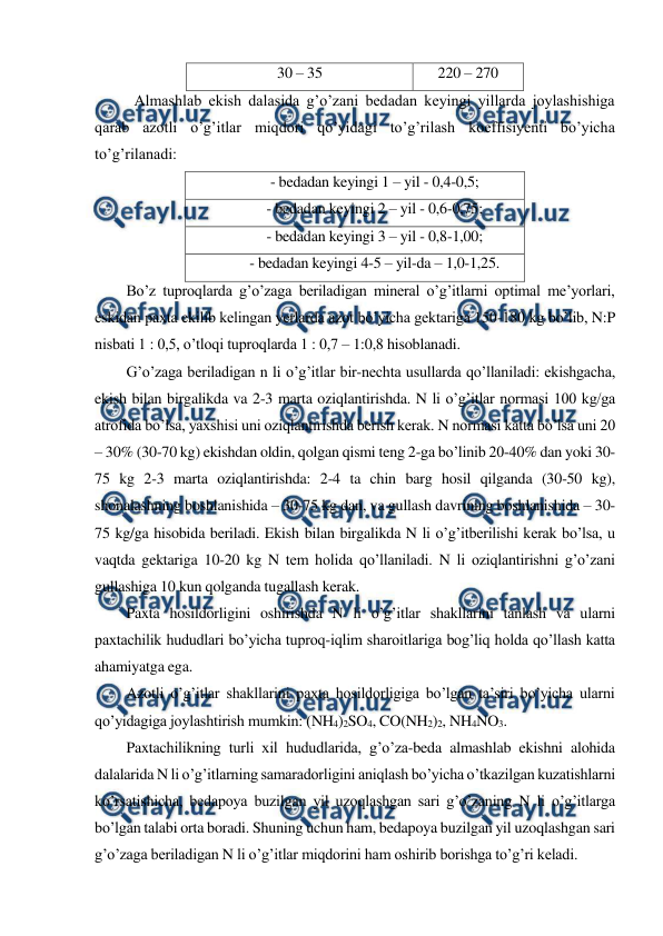  
 
30 – 35 
220 – 270 
Almashlab ekish dalasida g’o’zani bedadan keyingi yillarda joylashishiga 
qarab azotli o’g’itlar miqdori qo’yidagi to’g’rilash koeffisiyenti bo’yicha 
to’g’rilanadi: 
- bedadan keyingi 1 – yil - 0,4-0,5; 
- bedadan keyingi 2 – yil - 0,6-0,75; 
- bedadan keyingi 3 – yil - 0,8-1,00; 
- bedadan keyingi 4-5 – yil-da – 1,0-1,25. 
Bo’z tuproqlarda g’o’zaga beriladigan mineral o’g’itlarni optimal me’yorlari, 
eskidan paxta ekilib kelingan yerlarda azot bo’yicha gektariga 150-180 kg bo’lib, N:P 
nisbati 1 : 0,5, o’tloqi tuproqlarda 1 : 0,7 – 1:0,8 hisoblanadi. 
G’o’zaga beriladigan n li o’g’itlar bir-nechta usullarda qo’llaniladi: ekishgacha, 
ekish bilan birgalikda va 2-3 marta oziqlantirishda. N li o’g’itlar normasi 100 kg/ga 
atrofida bo’lsa, yaxshisi uni oziqlantirishda berish kerak. N normasi katta bo’lsa uni 20 
– 30% (30-70 kg) ekishdan oldin, qolgan qismi teng 2-ga bo’linib 20-40% dan yoki 30-
75 kg 2-3 marta oziqlantirishda: 2-4 ta chin barg hosil qilganda (30-50 kg), 
shonalashning boshlanishida – 30-75 kg dan, va gullash davrining boshlanishida – 30-
75 kg/ga hisobida beriladi. Ekish bilan birgalikda N li o’g’itberilishi kerak bo’lsa, u 
vaqtda gektariga 10-20 kg N tem holida qo’llaniladi. N li oziqlantirishni g’o’zani 
gullashiga 10 kun qolganda tugallash kerak. 
Paxta hosildorligini oshirishda N li o’g’itlar shakllarini tanlash va ularni 
paxtachilik hududlari bo’yicha tuproq-iqlim sharoitlariga bog’liq holda qo’llash katta 
ahamiyatga ega. 
Azotli o’g’itlar shakllarini paxta hosildorligiga bo’lgan ta’siri bo’yicha ularni 
qo’yidagiga joylashtirish mumkin: (NH4)2SO4, CO(NH2)2, NH4NO3. 
Paxtachilikning turli xil hududlarida, g’o’za-beda almashlab ekishni alohida 
dalalarida N li o’g’itlarning samaradorligini aniqlash bo’yicha o’tkazilgan kuzatishlarni 
ko’rsatishicha, bedapoya buzilgan yil uzoqlashgan sari g’o’zaning N li o’g’itlarga 
bo’lgan talabi orta boradi. Shuning uchun ham, bedapoya buzilgan yil uzoqlashgan sari 
g’o’zaga beriladigan N li o’g’itlar miqdorini ham oshirib borishga to’g’ri keladi. 
