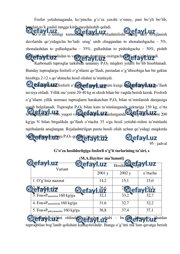  
 
Fosfor yetishmaganda, ko’pincha g’o’za yaxshi o’smay, past bo’yli bo’lib, 
barglari to’k yashil rangga kirib maydalashib qoladi. 
G’o’za o’simligi tomonidan fosforni o’zlashtirilishi uning turli rivojlanish 
davrlarida qo’yidagicha bo’ladi: urug’ unib chiqqandan to shonalashgacha – 5%, 
shonalashdan to gullashgacha – 35%, gullashdan to pishishgacha – 50%, pishib 
yetilishni boshlanishidan to vegetasiya davrining oxirigacha 10% ni o’zlashtiradi. 
Karbonatli tuproqlar tarkibida umumiy P2O5 miqdori yetarli bo’lib hisoblanadi. 
Bunday tuproqlarga fosforli o’g’itlarni qo’llash, paxtadan o’g’ithisobiga har bir gektar 
hisobiga 2-12 s qo’shimcha hosil olishni ta’minlaydi. 
Paxtachilikda fosforli o’g’itlarni asosiy qismini kuzgi shudgordan oldin qo’llash 
tavsiya etiladi. Yillik me’yorni 20-40 kg ni ekish bilan bir vaqtda berish kerak. Fosforli 
o’g’itlarni yillik normasi tuproqlarni harakatchan P2O5 bilan ta’minlanish darajasiga 
qarab belgilanadi. Tuproqlar P2O5 bilan kam ta’minlanganda gektariga 150 kg, o’rta 
ta’minlaganda – 100, yuqori va juda ortikcha ta’minlanganda – 50 kg dan fosforni 200 
kg/ga N bilan birgalikda qo’llash o’rtacha 35 s/ga hosil yetishti-rishni ta’minlashi 
tajribalarda aniqlangan. Rejalashtirilgan paxta hosili olish uchun qo’yidagi miqdorda 
har bir gektar hisobiga P2O5 qo’llash tavsiya etadi. 
95 - jadval 
G’o’za hosildorligiga fosforli o’g’it turlarining ta’siri, s 
(M.A.Hayitov ma’lumoti) 
Variant 
Hosildorlik, s/ga 
2001 y 
2002 y 
o’rtacha 
1. O’g’itsiz nazorat 
14,2 
15,1 
15,0 
2. N250K110+fon 
26,6 
25,9 
26,3 
3. Fon+Pammofost 160 kg/ga 
32,1 
33,2 
32,7 
4. Fon+Pammofosfat 160 kg/ga 
31,6 
32,7 
32,2 
5. Fon+Ppoliyammofos 160 kg/ga 
36,8 
37,4 
37,1 
Fosforli o’g’itni oldindan qo’llashni sababi – bu uni kimyoviy jihatdan 
tuproqbilan bog’lanib qolishini kamaytirishdir. Bunga o’g’itni ma’lum qavatga berish 
