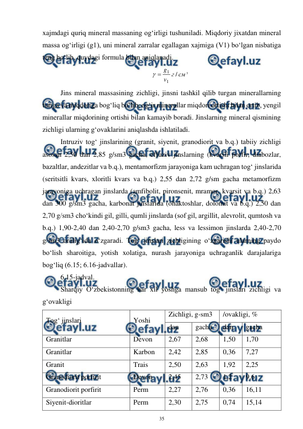  
35 
 
xajmdagi quriq mineral massaning og‘irligi tushuniladi. Miqdoriy jixatdan mineral 
massa og‘irligi (g1), uni mineral zarralar egallagan xajmiga (V1) bo‘lgan nisbatiga 
teng bo‘lib, quydagi formula bilan aniqlanadi. 
3
/
1
1
см
г
v
g


 
Jins mineral massasining zichligi, jinsni tashkil qilib turgan minerallarning 
turiga va miqdoriga bog‘liq bo‘lib, og‘ir minerallar miqdori ortishi bilan ortib, yengil 
minerallar miqdorining ortishi bilan kamayib boradi. Jinslarning mineral qismining 
zichligi ularning g‘ovaklarini aniqlashda ishlatiladi. 
Intruziv tog‘ jinslarining (granit, siyenit, granodiorit va b.q.) tabiiy zichligi 
asosan 2,50 dan 2,85 g/sm3 gacha, effuziv jinslarning (kvarsli porfir, diabozlar, 
bazaltlar, andezitlar va b.q.), mentamorfizm jarayoniga kam uchragan tog‘ jinslarida 
(seritsitli kvars, xloritli kvars va b.q.) 2,55 dan 2,72 g/sm gacha metamorfizm 
jarayoniga uchragan jinslarda (amfibolit, pironsenit, mramor, kvarsit va b.q.) 2,63 
dan 300 g/sm3 gacha, karbonat jinslarida (ohaktoshlar, dolomit va b.q.) 2,50 dan 
2,70 g/sm3 cho‘kindi gil, gilli, qumli jinslarda (sof gil, argillit, alevrolit, qumtosh va 
b.q.) 1,90-2,40 dan 2,40-2,70 g/sm3 gacha, less va lessimon jinslarda 2,40-2,70 
g/sm3 oralig‘ida o‘zgaradi. Tog‘ jinslari zichligining o‘zgarishi ularning paydo 
bo‘lish sharoitiga, yotish xolatiga, nurash jarayoniga uchraganlik darajalariga 
bog‘liq (6.15; 6.16-jadvallar). 
6.15-jadval. 
Sharqiy O‘zbekistonning har xil yoshga mansub tog‘ jinslari zichligi va 
g‘ovakligi 
Tog‘ jinslari 
Yoshi 
Zichligi, g-sm3 
/ovakligi, % 
dan 
gacha 
dan 
gacha 
Granitlar 
Devon 
2,67 
2,68 
1,50 
1,70 
Granitlar 
Karbon 
2,42 
2,85 
0,36 
7,27 
Granit 
Trais 
2,50 
2,63 
1,92 
2,25 
Granodiorit porfirit 
Devon 
2,45 
2,73 
1,2 
9,6 
Granodiorit porfirit 
Perm 
2,27 
2,76 
0,36 
16,11 
Siyenit-dioritlar 
Perm 
2,30 
2,75 
0,74 
15,14 
