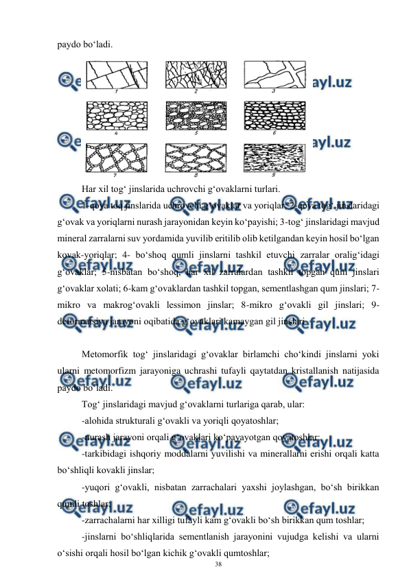  
38 
 
paydo bo‘ladi. 
 
Har xil tog‘ jinslarida uchrovchi g‘ovaklarni turlari. 
1-qoya toq jinslarida uchrovchi g‘ovaklar va yoriqlar; 2-qoya tog‘ jinslaridagi 
g‘ovak va yoriqlarni nurash jarayonidan keyin ko‘payishi; 3-tog‘ jinslaridagi mavjud 
mineral zarralarni suv yordamida yuvilib eritilib olib ketilgandan keyin hosil bo‘lgan 
kovak-yoriqlar; 4- bo‘shoq qumli jinslarni tashkil etuvchi zarralar oralig‘idagi 
g‘ovaklar; 5-nisbatan bo‘shoq, har xil zarralardan tashkil topgan qum jinslari 
g‘ovaklar xolati; 6-kam g‘ovaklardan tashkil topgan, sementlashgan qum jinslari; 7-
mikro va makrog‘ovakli lessimon jinslar; 8-mikro g‘ovakli gil jinslari; 9-
deformatsiya jarayoni oqibatida g‘ovaklari kamaygan gil jinslari 
 
Metomorfik tog‘ jinslaridagi g‘ovaklar birlamchi cho‘kindi jinslarni yoki 
ularni metomorfizm jarayoniga uchrashi tufayli qaytatdan kristallanish natijasida 
paydo bo‘ladi. 
Tog‘ jinslaridagi mavjud g‘ovaklarni turlariga qarab, ular: 
-alohida strukturali g‘ovakli va yoriqli qoyatoshlar; 
-nurash jarayoni orqali g‘ovaklari ko‘payayotgan qoyatoshlar; 
-tarkibidagi ishqoriy moddalarni yuvilishi va minerallarni erishi orqali katta 
bo‘shliqli kovakli jinslar; 
-yuqori g‘ovakli, nisbatan zarrachalari yaxshi joylashgan, bo‘sh birikkan 
qumli toshlar; 
-zarrachalarni har xilligi tufayli kam g‘ovakli bo‘sh birikkan qum toshlar; 
-jinslarni bo‘shliqlarida sementlanish jarayonini vujudga kelishi va ularni 
o‘sishi orqali hosil bo‘lgan kichik g‘ovakli qumtoshlar; 
