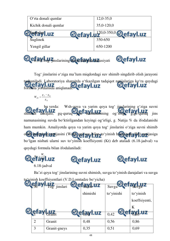  
48 
 
O‘rta donali qumlar 
Kichik donali qumlar 
12,0-35,0 
35,0-120,0 
Supeslar 
120,0-350,0 
Suglinok 
Yengil gillar 
350-650 
650-1200 
 
6.3.6.Tog‘ jinslarining suvni shimish hususiyati 
 
Tog‘ jinslarini o‘ziga ma’lum miqdordagi suv shimib singdirib olish jarayoni 
tushuniladi. Laboratoriya sharoitda o‘tkazilgan tadqiqot natijalariga ko‘ra quydagi 
formula yordamida aniqlanadi. 
q
q
s
sh
g
g
g
W


 
 
bu yerda: 
Wsh-qoya va yarim qoya tog‘ jinslarining o‘ziga suvni 
shimish darajasi; gq-quruq jins namunasining og‘irligi, g;gs-quruq jins 
namunasining suvda bo‘ktirilgandan keyingi og‘irligi, g. Natija % da ifodalanishi 
ham mumkin. Amaliyotda qoya va yarim qoya tog‘ jinslarini o‘ziga suvni shimib 
olish hususiyati natijasini (Wsh), uni suv bilan to‘yinish hususiyati (Wt) natijasiga 
bo‘lgan nisbati ularni suv to‘yinish koeffsiyenti (Kt) deb ataladi (6.18-jadval) va 
quydagi formula bilan ifodalaniladi: 
t
s
t
W
W


 
6.18-jadval 
Ba’zi qoya tog‘ jinslarining suvni shimish, suvga to‘yinish darajalari va suvga 
to‘yinish koeffsiyentlari (V.D.Lomtadze bo‘yicha) 
№ 
 Tog‘ jinslari 
Suvni 
shimishi 
Suvga 
to‘yinishi 
Suvga 
to‘yinish 
koeffsiyenti, 
K 
1 
Granit 
0,36 
0,42 
0,86 
2 
Granit 
0,48 
0,56 
0,86 
3 
Granit-gneys 
0,35 
0,51 
0,69 
