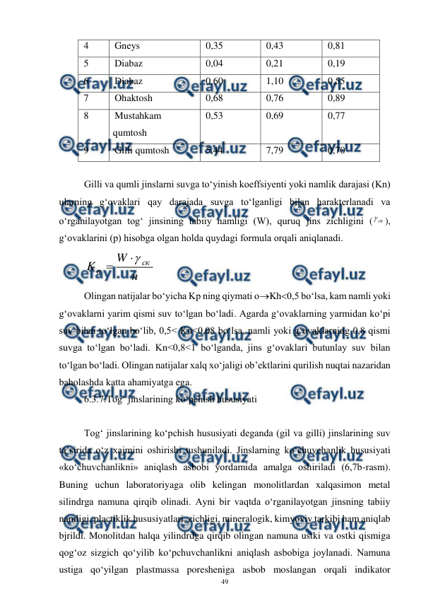 
49 
 
4 
Gneys 
0,35 
0,43 
0,81 
5 
Diabaz 
0,04 
0,21 
0,19 
6 
Diabaz 
0,60 
1,10 
0,55 
7 
Ohaktosh 
0,68 
0,76 
0,89 
8 
Mustahkam 
qumtosh 
0,53 
0,69 
0,77 
9 
Gilli qumtosh 
5,44 
7,79 
0,70 
 
Gilli va qumli jinslarni suvga to‘yinish koeffsiyenti yoki namlik darajasi (Kn) 
ularning g‘ovaklari qay darajada suvga to‘lganligi bilan harakterlanadi va 
o‘rganilayotgan tog‘ jinsining tabiiy namligi (W), quruq jins zichligini (
ск

), 
g‘ovaklarini (p) hisobga olgan holda quydagi formula orqali aniqlanadi. 
п
W
K
ск
n



 
Olingan natijalar bo‘yicha Kp ning qiymati oKh0,5 bo‘lsa, kam namli yoki 
g‘ovaklarni yarim qismi suv to‘lgan bo‘ladi. Agarda g‘ovaklarning yarmidan ko‘pi 
suv bilan to‘lgan bo‘lib, 0,5< Kn<0,08 bo‘lsa, namli yoki g‘ovaklarning 0,8 qismi 
suvga to‘lgan bo‘ladi. Kn<0,8<1 bo‘lganda, jins g‘ovaklari butunlay suv bilan 
to‘lgan bo‘ladi. Olingan natijalar xalq xo‘jaligi ob’ektlarini qurilish nuqtai nazaridan 
baholashda katta ahamiyatga ega. 
6.3.7.Tog‘ jinslarining ko‘pchish hususiyati 
 
Tog‘ jinslarining ko‘pchish hususiyati deganda (gil va gilli) jinslarining suv 
ta’sirida o‘z xajmini oshirishi tushuniladi. Jinslarning ko‘chuvchanlik hususiyati 
«ko‘chuvchanlikni» aniqlash asbobi yordamida amalga oshiriladi (6,7b-rasm). 
Buning uchun laboratoriyaga olib kelingan monolitlardan xalqasimon metal 
silindrga namuna qirqib olinadi. Ayni bir vaqtda o‘rganilayotgan jinsning tabiiy 
namligi, plactiklik hususiyatlari, zichligi, mineralogik, kimyoviy tarkibi ham aniqlab 
bjrildi. Monolitdan halqa yilindrdga qirqib olingan namuna ustki va ostki qismiga 
qog‘oz sizgich qo‘yilib ko‘pchuvchanlikni aniqlash asbobiga joylanadi. Namuna 
ustiga qo‘yilgan plastmassa poresheniga asbob moslangan orqali indikator 
