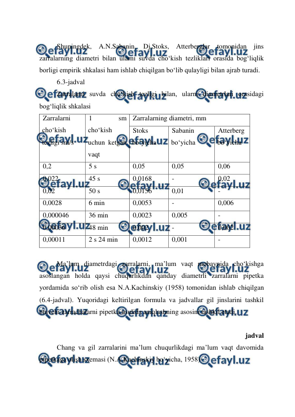  
 
Shuningdek, A.N.Sabanin, Dj.Stoks, Atterberglar tomonidan jins 
zarralarning diametri bilan ularni suvda cho‘kish tezliklari orasida bog‘liqlik 
borligi empirik shkalasi ham ishlab chiqilgan bo‘lib qulayligi bilan ajrab turadi. 
6.3-jadval 
Zarralarni suvda cho‘kish tezligi bilan, ularni diametrlari orasidagi 
bog‘liqlik shkalasi 
Zarralarni 
cho‘kish 
tezligi sm/s 
1 
sm 
cho‘kish 
uchun ketgan 
vaqt 
Zarralarning diametri, mm 
Stoks 
bo‘yicha  
Sabanin 
bo‘yicha  
Atterberg 
bo‘yicha  
0,2 
5 s 
0,05 
0,05 
0,06 
0,022 
45 s 
0,0168 
- 
0,02 
0,02 
50 s 
0,0156 
0,01 
- 
0,0028 
6 min 
0,0053 
- 
0,006 
0,000046 
36 min 
0,0023 
0,005 
- 
0,00036 
48 min 
0,002 
- 
0,002 
0,00011 
2 s 24 min 
0,0012 
0,001 
- 
 
Ma’lum diametrdagi zarralarni, ma’lum vaqt mobaynida cho‘kishga 
asoslangan holda qaysi chuqurlikdan qanday diametrli zarralarni pipetka 
yordamida so‘rib olish esa N.A.Kachinskiy (1958) tomonidan ishlab chiqilgan 
(6.4-jadval). Yuqoridagi keltirilgan formula va jadvallar gil jinslarini tashkil 
etuvchi zarrachalarni pipetka usulida aniqlashning asosini tashkil etadi. 
 
jadval 
Chang va gil zarralarini ma’lum chuqurlikdagi ma’lum vaqt davomida 
pipetkaga olish sxemasi (N.A.Kachinskiy bo‘yicha, 1958) 
