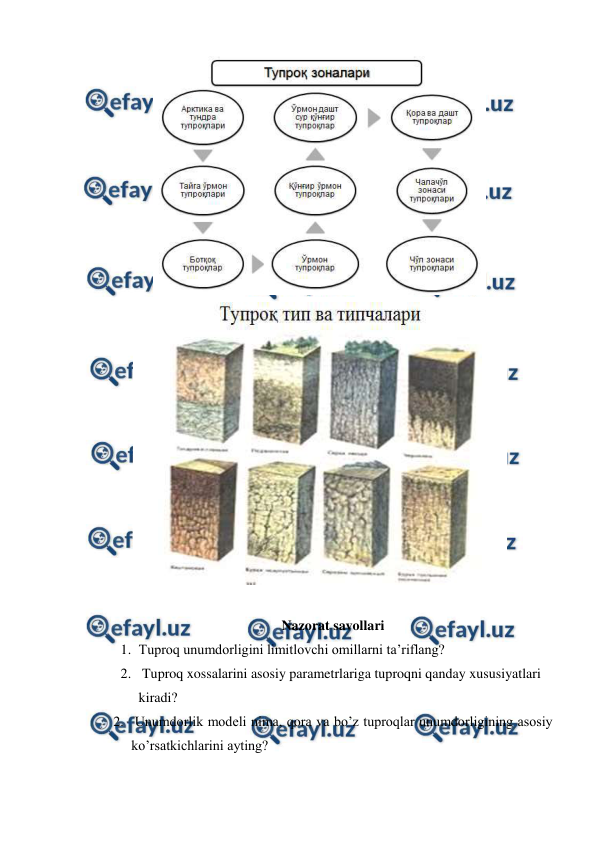  
 
 
 
 
Nazorat savollari 
1. Tuproq unumdorligini limitlovchi omillarni ta’riflang? 
2.  Tuproq xossalarini asosiy parametrlariga tuproqni qanday xususiyatlari 
kiradi?  
2.  Unumdorlik modeli nima, qora va bo’z tuproqlar unumdorligining asosiy 
ko’rsatkichlarini ayting? 
