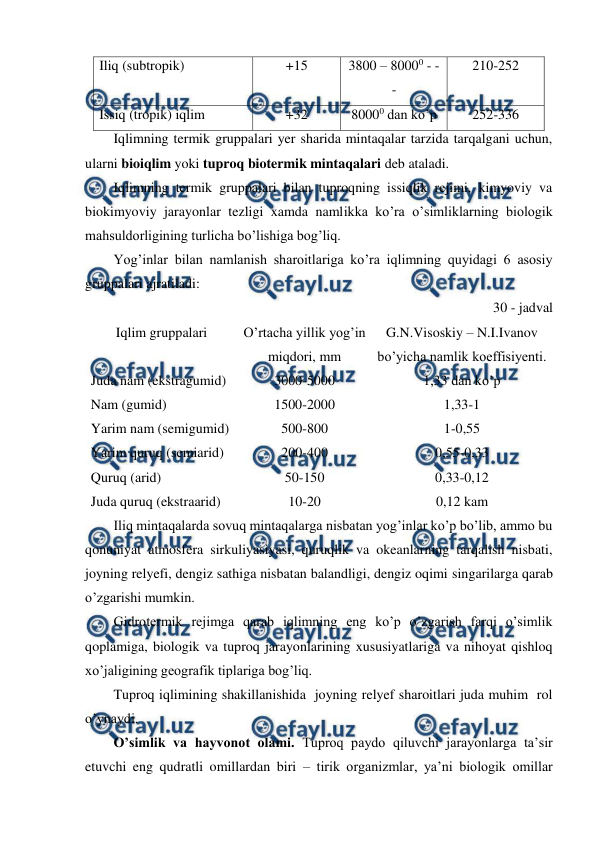  
 
Iliq (subtropik) 
+15 
3800 – 80000 - - 
- 
210-252 
Issiq (tropik) iqlim 
+32 
80000 dan ko’p 
252-336 
Iqlimning termik gruppalari yer sharida mintaqalar tarzida tarqalgani uchun, 
ularni bioiqlim yoki tuproq biotermik mintaqalari deb ataladi.  
Iqlimning termik gruppalari bilan tuproqning issiqlik rejimi, kimyoviy va 
biokimyoviy jarayonlar tezligi xamda namlikka ko’ra o’simliklarning biologik 
mahsuldorligining turlicha bo’lishiga bog’liq.  
Yog’inlar bilan namlanish sharoitlariga ko’ra iqlimning quyidagi 6 asosiy 
gruppalari ajratiladi: 
30 - jadval 
Iqlim gruppalari 
O’rtacha yillik yog’in 
miqdori, mm 
G.N.Visoskiy – N.I.Ivanov 
bo’yicha namlik koeffisiyenti. 
Juda nam (ekstragumid) 
3000-5000 
1,33 dan ko’p 
Nam (gumid) 
1500-2000 
1,33-1 
Yarim nam (semigumid) 
500-800 
1-0,55 
Yarim quruq (semiarid) 
200-400 
0,55-0,33 
Quruq (arid) 
50-150 
0,33-0,12 
Juda quruq (ekstraarid) 
10-20 
0,12 kam 
Iliq mintaqalarda sovuq mintaqalarga nisbatan yog’inlar ko’p bo’lib, ammo bu 
qonuniyat atmosfera sirkuliyasiyasi, quruqlik va okeanlarning tarqalish nisbati, 
joyning relyefi, dengiz sathiga nisbatan balandligi, dengiz oqimi singarilarga qarab 
o’zgarishi mumkin. 
Gidrotermik rejimga qarab iqlimning eng ko’p o’zgarish farqi o’simlik 
qoplamiga, biologik va tuproq jarayonlarining xususiyatlariga va nihoyat qishloq 
xo’jaligining geografik tiplariga bog’liq. 
Tuproq iqlimining shakillanishida  joyning relyef sharoitlari juda muhim  rol 
o’ynaydi. 
O’simlik va hayvonot olami. Tuproq paydo qiluvchi jarayonlarga ta’sir 
etuvchi eng qudratli omillardan biri – tirik organizmlar, ya’ni biologik omillar 
