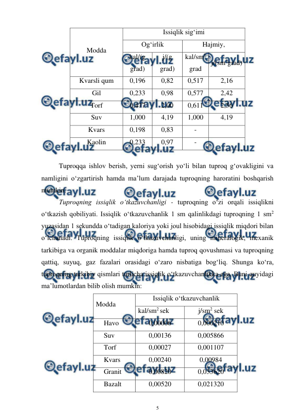  
5 
 
Modda 
Issiqlik sig‘imi 
Og‘irlik 
Hajmiy,  
kal/(g 
grad) 
j/(g 
grad) 
kal/sm3 
grad 
j/(sm3grad) 
Kvarsli qum 
0,196 
0,82 
0,517 
2,16 
Gil 
0,233 
0,98 
0,577 
2,42 
Torf 
0,477 
2,00 
0,611 
2,56 
Suv 
1,000 
4,19 
1,000 
4,19 
Kvars 
0,198 
0,83 
- 
 
Kaolin 
0,233  
0,97 
- 
 
 
Tuproqqa ishlov berish, yerni sug‘orish yo‘li bilan tuproq g‘ovakligini va 
namligini o‘zgartirish hamda ma’lum darajada tuproqning haroratini boshqarish 
mumkin. 
Tuproqning issiqlik o‘tkazuvchanligi - tuproqning o‘zi orqali issiqlikni 
o‘tkazish qobiliyati. Issiqlik o‘tkazuvchanlik 1 sm qalinlikdagi tuproqning 1 sm2 
yuzasidan 1 sekundda o‘tadigan kaloriya yoki joul hisobidagi issiqlik miqdori bilan 
o‘lchanadi. Tuproqning issiqlik o‘tkazuvchanligi, uning mineralogik, mexanik  
tarkibiga va organik moddalar miqdoriga hamda tuproq qovushmasi va tuproqning  
qattiq, suyuq, gaz fazalari orasidagi o‘zaro nisbatiga bog‘liq. Shunga ko‘ra, 
tuproqning tarkibiy qismlari turlicha issiqlik o‘tkazuvchanlikka ega. Buni quyidagi 
ma’lumotlardan bilib olish mumkin: 
Modda 
Issiqlik o‘tkazuvchanlik 
kal/sm2 sek 
j/sm2 sek 
Havo 
0,00006 
0,000210 
Suv 
0,00136 
0,005866 
Torf 
0,00027 
0,001107 
Kvars 
0,00240 
0,00984 
Granit 
0,00820 
0,033620 
Bazalt 
0,00520 
0,021320 
 
