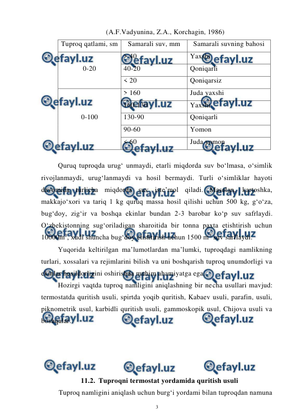  
3 
 
(A.F.Vadyunina, Z.A., Korchagin, 1986) 
Tuproq qatlami, sm 
Samarali suv, mm 
Samarali suvning bahosi 
0-20 
> 40 
Yaxshi 
40-20 
Qoniqarli  
< 20 
Qoniqarsiz 
0-100 
> 160 
Juda yaxshi 
160-130 
Yaxshi  
130-90 
Qoniqarli 
90-60 
Yomon 
< 60 
Juda yomon 
 
Quruq tuproqda urug‘ unmaydi, etarli miqdorda suv bo‘lmasa, o‘simlik 
rivojlanmaydi, urug‘lanmaydi va hosil bermaydi. Turli o‘simliklar hayoti 
davomida turlicha miqdorda suv iste’mol qiladi. Masalan, kartoshka, 
makkajo‘xori va tariq 1 kg quruq massa hosil qilishi uchun 500 kg, g‘o‘za, 
bug‘doy, zig‘ir va boshqa ekinlar bundan 2-3 barobar ko‘p suv safrlaydi. 
O‘zbekistonning sug‘oriladigan sharoitida bir tonna paxta etishtirish uchun 
10000m3, xudi shuncha bug‘doy etishtirish uchun 1500 m3 suv sarflaydi. 
Yuqorida keltirilgan ma’lumotlardan ma’lumki, tuproqdagi namlikning 
turlari, xossalari va rejimlarini bilish va uni boshqarish tuproq unumdorligi va 
ekinlar hosildorligini oshirishda muhim ahamiyatga ega. 
Hozirgi vaqtda tuproq namligini aniqlashning bir necha usullari mavjud: 
termostatda quritish usuli, spirtda yoqib quritish, Kabaev usuli, parafin, usuli, 
piknometrik usul, karbidli quritish usuli, gammoskopik usul, Chijova usuli va 
boshqalar. 
 
 
 
 
11.2. Tuproqni termostat yordamida quritish usuli 
 
Tuproq namligini aniqlash uchun burg‘i yordami bilan tuproqdan namuna 
