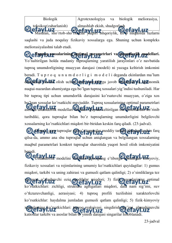  
 
Biologik 
toksikoz(zaharlanish) 
Agrotexnologiya 
va 
biologik 
meliorasiya, 
almashlab ekish, shudgorlash 
Masalan, sho’rtob-sho’rxoklar yuqori ishqoriylik, ko’p miqdorda tuzlarni 
saqlashi va juda noqulay fizikaviy xossalarga ega. Shuning uchun kompleks 
meliorasiyalashni talab etadi. 
Tuproq xossalarining optimal parametrlari va unumdorlik modellari. 
Yo’naltirilgan holda madaniy tuproqlarning yaratilish jarayonlari o’z navbatida 
tuproq unumdorligining muayyan darajasi (modeli) ni yuzaga keltirish imkonini 
beradi. T u p r o q  u n u m d o r l i g i  m o d e l i deganda ekinlardan ma’lum 
darajadagi hosilni olish uchun shart-sharoitlarga javob beradigan va agronomik 
nuqtai-nazardan ahamiyatga ega bo’lgan tuproq xossalari yig’indisi tushuniladi. Har 
bir tuproq tipi uchun unumdorlik darajasini ko’rsatuvchi muayyan, o’ziga xos 
bo’lgan xossalar ko’rsatkichi mavjuddir. Tuproq xossalarining optimal parametrlari 
asosida unumdorlik modellari tuziladi. Quyida keltirilgan ma’lumotlardan ko’rinib 
turibdiki, qora tuproqlar bilan bo’z tuproqlarning unumdorligini belgilovchi 
xossalarning ko’rsatkichlari miqdori bir-biridan keskin farq qiladi. (23-jadval). 
Demak, qora tuproqlar va bo’z tuproqlar moddiy tarkibi jihatdan keskin farq 
qilsa-da, ammo ana shu tuproqlar uchun aniqlangan va belgilangan xossalarning 
maqbul parametrlari konkret tuproqlar sharoitida yuqori hosil olish imkoniyatini 
beradi. 
Unumdorlik modelini tuzishda tuproqning e’tiborga olinadigan kimyoviy, 
fizikaviy xossalari va rejimlarining umumiy ko’rsatkichlari quyidagilar: 1) gumus 
miqdori, tarkibi va uning zahirasi va gumusli qatlam qalinligi; 2) o’simliklarga tez 
va oson o’zlashuvchi oziq moddalar miqdori; 3) fizik xossalarining optimal 
ko’rsatkichlari: zichligi, struktura agregatlari miqdori, dala nam sig’imi, suv 
o’tkzazuvchanligi, aerasiyasi; 4) tuproq profili tuzilishini xarakterlovchi 
ko’rsatkichlar: haydalma jumladan gumusli qatlam qalinligi; 5) fizik-kimyoviy 
xossalarning ko’rsatkichlari: tuproq reaksiyasi, singdirish sig’imi, almashinuvchi 
kationlar tarkibi va asoslar bilan to’yinish darajasi singarilar hisoblanadi.  
23-jadval 
