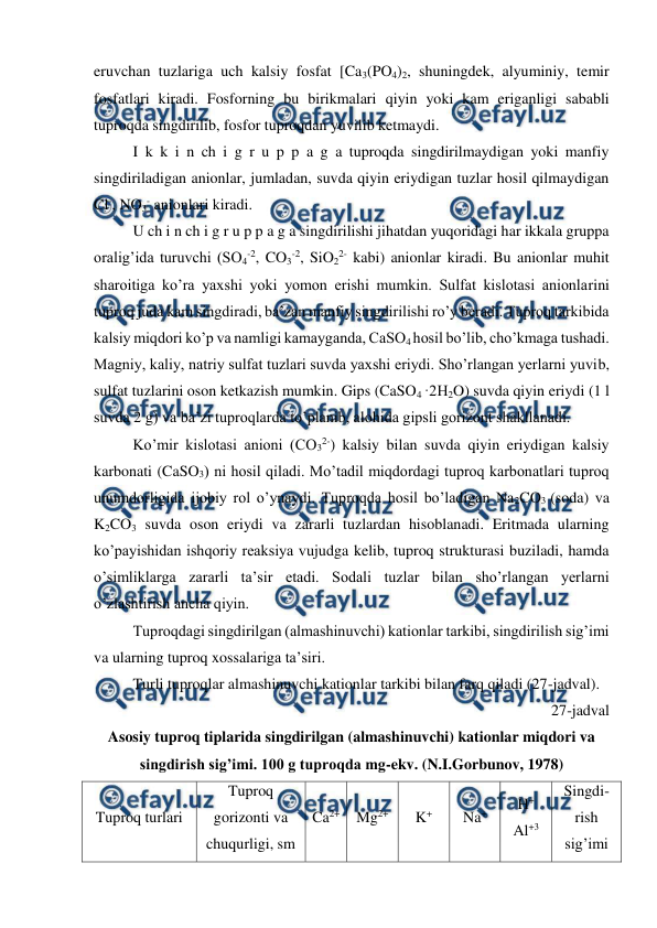  
 
eruvchan tuzlariga uch kalsiy fosfat [Ca3(PO4)2, shuningdek, alyuminiy, temir 
fosfatlari kiradi. Fosforning bu birikmalari qiyin yoki kam eriganligi sababli 
tuproqda singdirilib, fosfor tuproqdan yuvilib ketmaydi. 
I k k i n ch i g r u p p a g a tuproqda singdirilmaydigan yoki manfiy 
singdiriladigan anionlar, jumladan, suvda qiyin eriydigan tuzlar hosil qilmaydigan 
Cl-, NO3- anionlari kiradi.  
U ch i n ch i g r u p p a g a singdirilishi jihatdan yuqoridagi har ikkala gruppa 
oralig’ida turuvchi (SO4-2, CO3-2, SiO22- kabi) anionlar kiradi. Bu anionlar muhit 
sharoitiga ko’ra yaxshi yoki yomon erishi mumkin. Sulfat kislotasi anionlarini 
tuproq juda kam singdiradi, ba’zan manfiy singdirilishi ro’y beradi. Tuproq tarkibida 
kalsiy miqdori ko’p va namligi kamayganda, CaSO4 hosil bo’lib, cho’kmaga tushadi. 
Magniy, kaliy, natriy sulfat tuzlari suvda yaxshi eriydi. Sho’rlangan yerlarni yuvib, 
sulfat tuzlarini oson ketkazish mumkin. Gips (CaSO4 ·2H2O) suvda qiyin eriydi (1 l 
suvda 2 g) va ba’zi tuproqlarda to’planib, alohida gipsli gorizont shakllanadi. 
Ko’mir kislotasi anioni (CO32-) kalsiy bilan suvda qiyin eriydigan kalsiy 
karbonati (CaSO3) ni hosil qiladi. Mo’tadil miqdordagi tuproq karbonatlari tuproq 
unumdorligida ijobiy rol o’ynaydi. Tuproqda hosil bo’ladigan Na2CO3 (soda) va 
K2CO3 suvda oson eriydi va zararli tuzlardan hisoblanadi. Eritmada ularning 
ko’payishidan ishqoriy reaksiya vujudga kelib, tuproq strukturasi buziladi, hamda 
o’simliklarga zararli ta’sir etadi. Sodali tuzlar bilan sho’rlangan yerlarni 
o’zlashtirish ancha qiyin. 
Tuproqdagi singdirilgan (almashinuvchi) kationlar tarkibi, singdirilish sig’imi 
va ularning tuproq xossalariga ta’siri. 
Turli tuproqlar almashinuvchi kationlar tarkibi bilan farq qiladi (27-jadval). 
27-jadval 
Asosiy tuproq tiplarida singdirilgan (almashinuvchi) kationlar miqdori va 
singdirish sig’imi. 100 g tuproqda mg-ekv. (N.I.Gorbunov, 1978) 
Tuproq turlari 
Tuproq 
gorizonti va 
chuqurligi, sm 
Ca2+ 
Mg2+ 
K+ 
Na+ 
H+ 
Al+3 
Singdi-
rish 
sig’imi 
