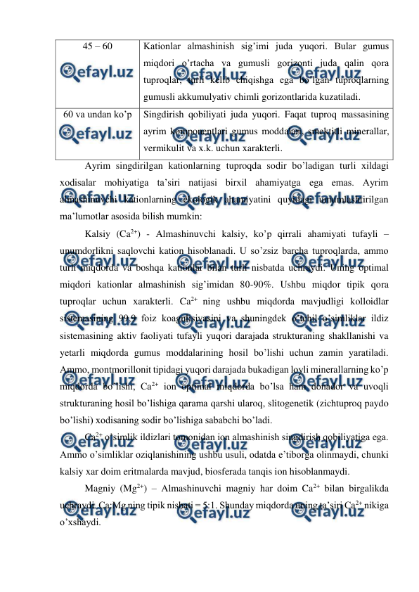  
 
45 – 60  
Kationlar almashinish sig’imi juda yuqori. Bular gumus 
miqdori o’rtacha va gumusli gorizonti juda qalin qora 
tuproqlar, turli kelib chiqishga ega bo’lgan tuproqlarning 
gumusli akkumulyativ chimli gorizontlarida kuzatiladi.  
60 va undan ko’p 
Singdirish qobiliyati juda yuqori. Faqat tuproq massasining 
ayrim komponentlari gumus moddalari, smektitli minerallar, 
vermikulit va x.k. uchun xarakterli. 
Ayrim singdirilgan kationlarning tuproqda sodir bo’ladigan turli xildagi 
xodisalar mohiyatiga ta’siri natijasi birxil ahamiyatga ega emas. Ayrim 
almashinuvchi kationlarning ekologik ahamiyatini quyidagi umumlashtirilgan 
ma’lumotlar asosida bilish mumkin: 
Kalsiy (Ca2+) - Almashinuvchi kalsiy, ko’p qirrali ahamiyati tufayli – 
unumdorlikni saqlovchi kation hisoblanadi. U so’zsiz barcha tuproqlarda, ammo 
turli miqdorda va boshqa kationlar bilan turli nisbatda uchraydi. Uning optimal 
miqdori kationlar almashinish sig’imidan 80-90%. Ushbu miqdor tipik qora 
tuproqlar uchun xarakterli. Ca2+ ning ushbu miqdorda mavjudligi kolloidlar 
sistemasining 99,9 foiz koagulisiyasini va shuningdek o’tchil o’simliklar ildiz 
sistemasining aktiv faoliyati tufayli yuqori darajada strukturaning shakllanishi va 
yetarli miqdorda gumus moddalarining hosil bo’lishi uchun zamin yaratiladi. 
Ammo, montmorillonit tipidagi yuqori darajada bukadigan loyli minerallarning ko’p 
miqdorda bo’lishi, Ca2+ ion optimal miqdorda bo’lsa ham donador va uvoqli 
strukturaning hosil bo’lishiga qarama qarshi ularoq, slitogenetik (zichtuproq paydo 
bo’lishi) xodisaning sodir bo’lishiga sababchi bo’ladi. 
Ca2+ o’simlik ildizlari tomonidan ion almashinish singdirish qobiliyatiga ega. 
Ammo o’simliklar oziqlanishining ushbu usuli, odatda e’tiborga olinmaydi, chunki 
kalsiy xar doim eritmalarda mavjud, biosferada tanqis ion hisoblanmaydi. 
Magniy (Mg2+) – Almashinuvchi magniy har doim Ca2+ bilan birgalikda 
uchraydi. Ca:Mg ning tipik nisbati = 5:1. Shunday miqdorda uning ta’siri Ca2+ nikiga 
o’xshaydi.  
