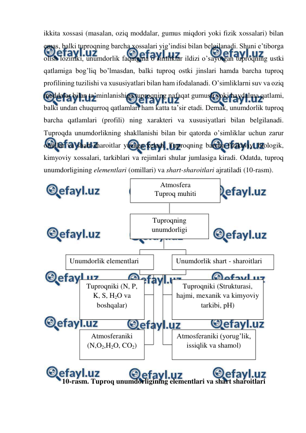  
 
ikkita xossasi (masalan, oziq moddalar, gumus miqdori yoki fizik xossalari) bilan 
emas, balki tuproqning barcha xossalari yig’indisi bilan belgilanadi. Shuni e’tiborga 
olish lozimki, unumdorlik faqatgina o’simliklar ildizi o’sayotgan tuproqning ustki 
qatlamiga bog’liq bo’lmasdan, balki tuproq ostki jinslari hamda barcha tuproq 
profilining tuzilishi va xususiyatlari bilan ham ifodalanadi. O’simliklarni suv va oziq 
moddalar bilan ta’minlanishiga tuproqning nafaqat gumusli yoki haydalma qatlami, 
balki undan chuqurroq qatlamlari ham katta ta’sir etadi. Demak, unumdorlik tuproq 
barcha qatlamlari (profili) ning xarakteri va xususiyatlari bilan belgilanadi. 
Tuproqda unumdorlikning shakllanishi bilan bir qatorda o’simliklar uchun zarur 
omillar va shart-sharoitlar yuzaga keladi. Tuproqning barcha fizikaviy, biologik, 
kimyoviy xossalari, tarkiblari va rejimlari shular jumlasiga kiradi. Odatda, tuproq 
unumdorligining elementlari (omillari) va shart-sharoitlari ajratiladi (10-rasm). 
 
 
10-rasm. Tuproq unumdorligining elementlari va shart sharoitlari 
Atmosfera 
Tuproq muhiti 
Tuproqning 
unumdorligi 
Unumdorlik elementlari 
Unumdorlik shart - sharoitlari 
Tuproqniki (N, P, 
K, S, H2O va 
boshqalar) 
 
Tuproqniki (Strukturasi, 
hajmi, mexanik va kimyoviy 
tarkibi, pH) 
 
Atmosferaniki 
(N,O2,H2O, CO2) 
 
Atmosferaniki (yorug’lik, 
issiqlik va shamol) 
 
