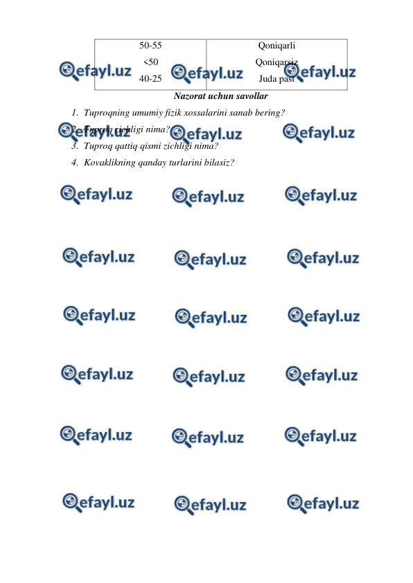  
 
50-55 
<50 
40-25 
Qoniqarli 
Qoniqarsiz 
Juda past 
Nazorat uchun savollar 
1. Tuproqning umumiy fizik xossalarini sanab bering? 
2. Tuproq zichligi nima? 
3. Tuproq qattiq qismi zichligi nima? 
4. Kovaklikning qanday turlarini bilasiz? 
 
