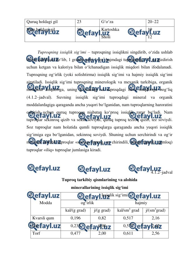  
 
Quruq holdagi gil 
23 
G‘o‘za 
20–22 
Nam holdagi gil 
16 
Kartoshka  
Sholi  
19 
12 
 
Tuproqning issiqlik sig‘imi – tuproqning issiqlikni singdirib, o‘zida ushlab 
turish qobiliyati bo‘lib, 1 gramm yoki 1 sm3 hajmdagi tuproqning 1°C ga qizdirish 
uchun ketgan va kaloriya bilan o‘lchanadigan issiqlik miqdori bilan ifodalanadi. 
Tuproqning og‘irlik (yoki solishtirma) issiqlik sig‘imi va hajmiy issiqlik sig‘imi 
ajratiladi. Issiqlik sig‘imi tuproqning minerologik va mexanik tarkibiga, organik 
moddalar miqdoriga, uning g‘ovakligi va tuproqdagi havo miqdoriga bog‘liq 
(4.1.2–jadval). Suvning issiqlik sig‘imi tuproqdagi mineral va organik 
moddalardagiga qaraganda ancha yuqori bo‘lganidan, nam tuproqlarning haroratini 
oshirish uchun quruq tuproqqa nisbatan ko‘proq issiqlik zarur bo‘ladi. Nam 
tuproqlar sekinroq qizib va sekin soviydi, quruq tuproq tezroq qizib, tez soviydi. 
Soz tuproqlar nam holatida qumli tuproqlarga qaraganda ancha yuqori issiqlik 
sig‘imiga ega bo‘lganidan, sekinroq soviydi. Shuning uchun serchirindi va og‘ir 
mexanik tarkibli tuproqlar «sovuq» tuproq, oz chirindili, yengil (qumli, qumloq) 
tuproqlar «iliq» tuproqlar jumlasiga kiradi. 
 
 
 4.1.2–jadval 
Tuproq tarkibiy qismlarining va alohida 
minerallarining issiqlik sig‘imi 
Modda 
Issiqlik sig‘imi 
og‘irlik 
hajmiy  
kal/(g grad) 
j/(g grad) 
kal/sm3 grad 
j/(sm3grad) 
Kvarsli qum 
0,196 
0,82 
0,517 
2,16 
Gil 
0,233 
0,98 
0,577 
2,42 
Torf 
0,477 
2,00 
0,611 
2,56 
