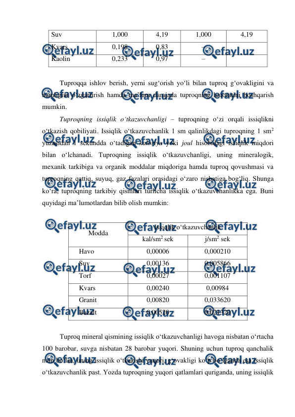  
 
Suv 
1,000 
4,19 
1,000 
4,19 
Kvars 
0,198 
0,83 
– 
 
Kaolin 
0,233  
0,97 
– 
 
 
Tuproqqa ishlov berish, yerni sug‘orish yo‘li bilan tuproq g‘ovakligini va 
namligini o‘zgartirish hamda ma’lum darajada tuproqning haroratini boshqarish 
mumkin. 
Tuproqning issiqlik o‘tkazuvchanligi – tuproqning o‘zi orqali issiqlikni 
o‘tkazish qobiliyati. Issiqlik o‘tkazuvchanlik 1 sm qalinlikdagi tuproqning 1 sm2 
yuzasidan 1 sekundda o‘tadigan kaloriya yoki joul hisobidagi issiqlik miqdori 
bilan o‘lchanadi. Tuproqning issiqlik o‘tkazuvchanligi, uning mineralogik, 
mexanik tarkibiga va organik moddalar miqdoriga hamda tuproq qovushmasi va 
tuproqning qattiq, suyuq, gaz fazalari orasidagi o‘zaro nisbatiga bog‘liq. Shunga 
ko‘ra, tuproqning tarkibiy qismlari turlicha issiqlik o‘tkazuvchanlikka ega. Buni 
quyidagi ma’lumotlardan bilib olish mumkin: 
 
Modda 
Issiqlik o‘tkazuvchanlik 
kal/sm2 sek 
j/sm2 sek 
Havo 
0,00006 
0,000210 
Suv 
0,00136 
0,005866 
Torf 
0,00027 
0,001107 
Kvars 
0,00240 
0,00984 
Granit 
0,00820 
0,033620 
Bazalt 
0,00520 
0,021320 
 
Tuproq mineral qismining issiqlik o‘tkazuvchanligi havoga nisbatan o‘rtacha 
100 barobar, suvga nisbatan 28 barobar yuqori. Shuning uchun tuproq qanchalik 
nam bo‘lsa, uning issiqlik o‘tkazishi yuqori, g‘ovakligi ko‘p bo‘lganda esa issiqlik 
o‘tkazuvchanlik past. Yozda tuproqning yuqori qatlamlari quriganda, uning issiqlik 
