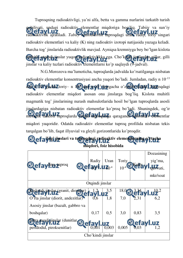  
 
Tuproqning radioaktivligi, ya’ni alfa, betta va gamma nurlarini tarkatib turish 
qobiliyati, undagi radioaktiv elementlar miqdoriga bog’liq. Tabiiy va sun’iy 
radioaktivlik ajratiladi. Tabiiy radioaktivlik tuproqdagi uran, radiy, toriy singari 
radioaktiv elementlari va kaliy (K) ning radioaktiv izotopi natijasida yuzaga keladi. 
Barcha tog’ jinslarida radioaktivlik mavjud. Ayniqsa kremniyga boy bo’lgan kislota 
muhitli, otqindi jinslar yuqori radioaktivlikka ega. Cho’kindi jinslardan gillar, gilli 
jinslar va kaliy tuzlari radioaktiv elementlarni ko’p saqlaydi (9-jadval). 
N.G.Morozova ma’lumoticha, tuproqlarda jadvalda ko’rsatilganga nisbatan 
radioaktiv elementlar konsentrasiyasi ancha yuqori bo’ladi. Jumladan, radiy n 10-13 
dan n 10-9 gacha, toriy– n 10-6 dan n∙10-3 foizgacha o’zgarib turadi. Tuproqdagi 
radioaktiv elementlar miqdori asosan ona jinslarga bog’liq. Kislota muhitli 
magmatik tog’ jinslarining nurash mahsulotlarida hosil bo’lgan tuproqlarda asosli 
jinslardagiga nisbatan radioaktiv elementlar ko’proq bo’ladi. Shuningdek, og’ir 
mexanik tarkibli tuproqlarda yengil tuproqlarga qaraganda radioaktiv elementlar 
miqdori yuqoridir. Odatda radioaktiv elementlar tuproq profilida nisbatan tekis 
tarqalgan bo’lib, faqat illyuvial va gleyli gorizontlarida ko’proqdir.  
Tog’ jinslari va tuproqdagi radioaktiv elementlarning o’rtacha  
miqdori, foiz hisobida 
Jins, tuproq 
Radiy 
10-10 
Uran 
10-4 
Toriy 
10-4 
Kaliy 
Dozasining 
yig’ma, 
quvvati, 
mkr/soat 
Otqindi jinslar 
Kislotali jinslar (granit, dioritlar) 
O’rta jinslar (diorit, andezitlar) 
Asosiy jinslar (bazalt, gabbro va 
boshqalar) 
Ultra asosli jinslar (dunitlar, 
peridodid, piroksenitlar) 
1,2 
0,6 
 
0,17 
 
0,001 
3,5 
1,8 
 
0,5 
 
0,003 
18,0 
7,0 
 
3,0 
 
0,005 
3,34 
2,31 
 
0,83 
 
0,03 
10,2 
6,2 
 
3,5 
 
1,2 
Cho’kindi jinslar 
