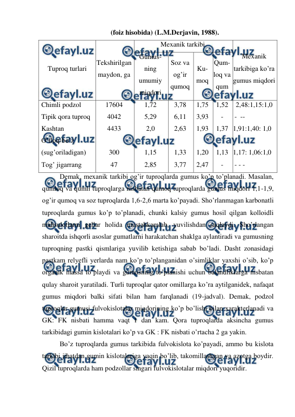  
 
(foiz hisobida) (L.M.Derjavin, 1988). 
Tuproq turlari 
Tekshirilgan 
maydon, ga 
Mexanik tarkibi 
Mexanik 
tarkibiga ko’ra 
gumus miqdori 
Gumus-
ning 
umumiy 
miqdori 
Soz va 
og’ir 
qumoq 
Ku-
moq 
Qum-
loq va 
qum 
Chimli podzol 
Tipik qora tuproq 
Kashtan 
O’tloq-bo’z 
(sug’oriladigan) 
Tog’ jigarrang 
17604 
4042 
4433 
 
300 
47 
1,72 
5,29 
2,0 
 
1,15 
2,85 
3,78 
6,11 
2,63 
 
1,33 
3,77 
1,75 
3,93 
1,93 
 
1,20 
2,47 
1,52 
- 
1,37 
 
1,13 
- 
2,48:1,15:1,0 
 -  -- 
1,91:1,40: 1,0 
 
1,17: 1,06:1,0 
 - - - 
Demak, mexanik tarkibi og’ir tuproqlarda gumus ko’p to’planadi. Masalan, 
qumloq va qumli tuproqlarga nisbatan qumoq tuproqlarda gumus miqdori 1,1-1,9, 
og’ir qumoq va soz tuproqlarda 1,6-2,6 marta ko’payadi. Sho’rlanmagan karbonatli 
tuproqlarda gumus ko’p to’planadi, chunki kalsiy gumus hosil qilgan kolloidli 
mahsulotlarni gellar holida mustahkamlab, yuvilishdan saqlaydi. Sho’rlangan 
sharoitda ishqorli asoslar gumatlarni harakatchan shaklga aylantiradi va gumusning 
tuproqning pastki qismlariga yuvilib ketishiga sabab bo’ladi. Dasht zonasidagi 
pastkam relyefli yerlarda nam ko’p to’planganidan o’simliklar yaxshi o’sib, ko’p 
organik massa to’playdi va gumusning to’planishi uchun balandliklarga nisbatan 
qulay sharoit yaratiladi. Turli tuproqlar qator omillarga ko’ra aytilganidek, nafaqat 
gumus miqdori balki sifati bilan ham farqlanadi (19-jadval). Demak, podzol 
tuproqlar gumusi fulvokislotalar miqdorining ko’p bo’lishi bilan xarakterlanadi va 
GK: FK nisbati hamma vaqt 1 dan kam. Qora tuproqlarda aksincha gumus 
tarkibidagi gumin kislotalari ko’p va GK : FK nisbati o’rtacha 2 ga yakin.  
Bo’z tuproqlarda gumus tarkibida fulvokislota ko’payadi, ammo bu kislota 
tarkibi jihatdan gumin kislotalariga yaqin bo’lib, takomillashgan va azotga boydir. 
Qizil tuproqlarda ham podzollar singari fulvokislotalar miqdori yuqoridir. 
