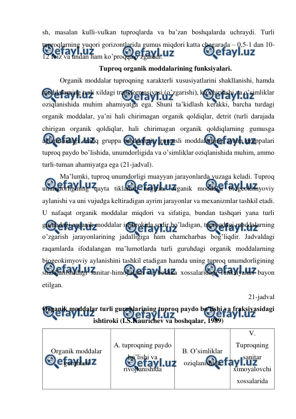  
 
sh, masalan kulli-vulkan tuproqlarda va ba’zan boshqalarda uchraydi. Turli 
tuproqlarning yuqori gorizontlarida gumus miqdori katta chegarada – 0,5-1 dan 10-
12 foiz va undan ham ko’proqqa o’zgaradi. 
Tuproq organik moddalarining funksiyalari.  
Organik moddalar tuproqning xarakterli xususiyatlarini shakllanishi, hamda 
moddalarning turli xildagi transformasiyasi (o’zgarishi), ko’chirilishi va o’simliklar 
oziqlanishida muhim ahamiyatga ega. Shuni ta’kidlash kerakki, barcha turdagi 
organik moddalar, ya’ni hali chirimagan organik qoldiqlar, detrit (turli darajada 
chirigan organik qoldiqlar, hali chirimagan organik qoldiqlarning gumusga 
aylanishidagi oraliq gruppa moddalari), gumusli moddalarning ayrim gruppalari 
tuproq paydo bo’lishida, unumdorligida va o’simliklar oziqlanishida muhim, ammo 
turli-tuman ahamiyatga ega (21-jadval). 
Ma’lumki, tuproq unumdorligi muayyan jarayonlarda yuzaga keladi. Tuproq 
unumdorligining qayta tiklanish negizini organik moddalar biogeokimyoviy 
aylanishi va uni vujudga keltiradigan ayrim jarayonlar va mexanizmlar tashkil etadi. 
U nafaqat organik moddalar miqdori va sifatiga, bundan tashqari yana turli 
guruhdagi organik moddalar ishtirokida sodir bo’ladigan, tuproqdagi moddalarning 
o’zgarish jarayonlarining jadalligiga ham chamcharbas bog’liqdir. Jadvaldagi 
raqamlarda ifodalangan ma’lumotlarda turli guruhdagi organik moddalarning 
biogeokimyoviy aylanishini tashkil etadigan hamda uning tuproq unumdorligining 
shakllanishidagi sanitar-himoyalash va boshka xossalaridagi funksiyalari bayon 
etilgan. 
21-jadval 
Organik moddalar turli guruhlarining tuproq paydo bo’lishi va fraksiyasidagi 
ishtiroki (I.S.Kaurichev va boshqalar, 1989) 
Organik moddalar 
guruhlari 
A. tuproqning paydo 
bo’lishi va 
rivojlanishida 
B. O’simliklar 
oziqlanishida 
V. 
Tuproqning 
sanitar 
ximoyalovchi 
xossalarida 
