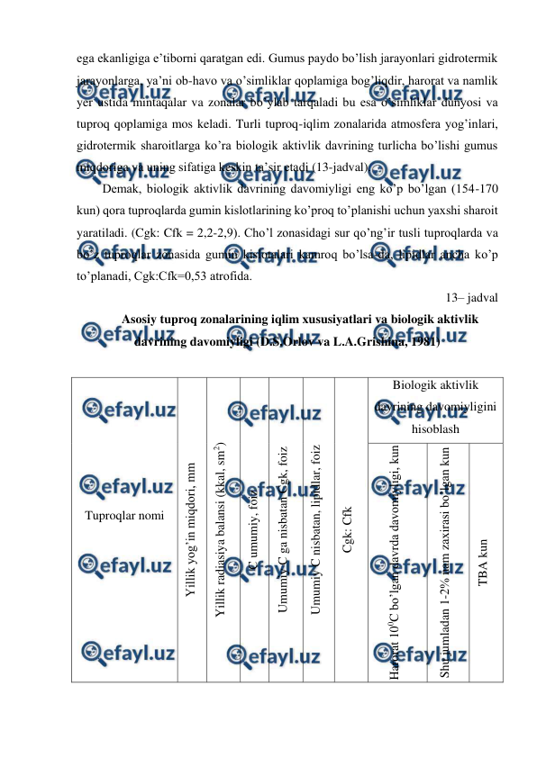  
 
ega ekanligiga e’tiborni qaratgan edi. Gumus paydo bo’lish jarayonlari gidrotermik 
jarayonlarga, ya’ni ob-havo va o’simliklar qoplamiga bog’liqdir, harorat va namlik 
yer ustida mintaqalar va zonalar bo’ylab tarqaladi bu esa o’simliklar dunyosi va 
tuproq qoplamiga mos keladi. Turli tuproq-iqlim zonalarida atmosfera yog’inlari, 
gidrotermik sharoitlarga ko’ra biologik aktivlik davrining turlicha bo’lishi gumus 
miqdoriga va uning sifatiga keskin ta’sir etadi (13-jadval). 
Demak, biologik aktivlik davrining davomiyligi eng ko’p bo’lgan (154-170 
kun) qora tuproqlarda gumin kislotlarining ko’proq to’planishi uchun yaxshi sharoit 
yaratiladi. (Cgk: Cfk = 2,2-2,9). Cho’l zonasidagi sur qo’ng’ir tusli tuproqlarda va 
bo’z tuproqlar zonasida gumin kislotalari kamroq bo’lsa-da, lipidlar ancha ko’p 
to’planadi, Cgk:Cfk=0,53 atrofida.  
13– jadval 
Asosiy tuproq zonalarining iqlim xususiyatlari va biologik aktivlik 
davrining davomiyligi (D.S.Orlov va L.A.Grishina, 1981) 
 
 
 
 
 
 
 
Tuproqlar nomi 
 
 
 
 
 
 
 
Yillik yog’in miqdori, mm 
Yillik radiasiya balansi (kkal, sm2) 
C umumiy, foiz 
Umumiy C ga nisbatan Cgk, foiz 
Umumiy C nisbatan, lipidlar, foiz 
Cgk: Cfk 
Biologik aktivlik 
davrining davomiyligini 
hisoblash 
Harorat 100C bo’lgan davrda davomiyligi, kun 
Shu jumladan 1-2% nam zaxirasi bo’lgan kun 
TBA kun 
