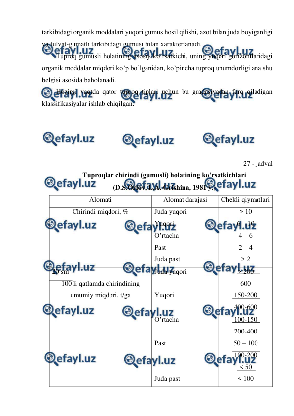  
 
tarkibidagi organik moddalari yuqori gumus hosil qilishi, azot bilan juda boyiganligi 
va fulvat-gumatli tarkibidagi gumusi bilan xarakterlanadi. 
Tuproq gumusli holatining asosiy ko’rsatkichi, uning yuqori gorizontlaridagi 
organik moddalar miqdori ko’p bo’lganidan, ko’pincha tuproq unumdorligi ana shu 
belgisi asosida baholanadi. 
Hozirgi vaqtda qator tuproq tiplari uchun bu gradasiyadan farq qiladigan 
klassifikasiyalar ishlab chiqilgan. 
 
 
 
 
27 - jadval 
Tuproqlar chirindi (gumusli) holatining ko’rsatkichlari  
(D.S.Orlov, L.A. Grishina, 1981 y.) 
Alomati  
Alomat darajasi 
Chekli qiymatlari 
Chirindi miqdori, % 
 
 
Juda yuqori  
Yuqori 
O’rtacha 
Past 
Juda past 
> 10 
6 – 10 
4 – 6 
2 – 4 
> 2 
20 sm 
100 li qatlamda chirindining 
umumiy miqdori, t/ga 
 
Juda yuqori 
 
Yuqori 
 
O’rtacha  
 
Past 
 
 
Juda past 
> 200 
600 
150-200  
400-600 
100-150 
200-400 
50 – 100 
100-200 
< 50 
< 100 
