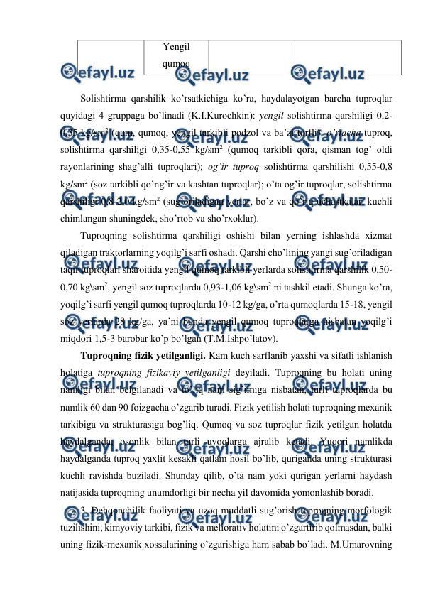  
 
Yengil 
qumoq 
 
Solishtirma qarshilik ko’rsatkichiga ko’ra, haydalayotgan barcha tuproqlar 
quyidagi 4 gruppaga bo’linadi (K.I.Kurochkin): yengil solishtirma qarshiligi 0,2-
0,35 kg/sm2 (qum, qumoq, yengil tarkibli podzol va ba’zi torfli); o’rtacha tuproq, 
solishtirma qarshiligi 0,35-0,55 kg/sm2 (qumoq tarkibli qora, qisman tog’ oldi 
rayonlarining shag’alli tuproqlari); og’ir tuproq solishtirma qarshilishi 0,55-0,8 
kg/sm2 (soz tarkibli qo’ng’ir va kashtan tuproqlar); o’ta og’ir tuproqlar, solishtirma 
qarshiligi 0,8-2,0 kg/sm2 (sug’oriladigan yerlar, bo’z va qo’riq uchastkalar, kuchli 
chimlangan shuningdek, sho’rtob va sho’rxoklar). 
Tuproqning solishtirma qarshiligi oshishi bilan yerning ishlashda xizmat 
qiladigan traktorlarning yoqilg’i sarfi oshadi. Qarshi cho’lining yangi sug’oriladigan 
taqir tuproqlari sharoitida yengil qumoq tarkibli yerlarda solishtirma qarshilik 0,50-
0,70 kg\sm2, yengil soz tuproqlarda 0,93-1,06 kg\sm2 ni tashkil etadi. Shunga ko’ra, 
yoqilg’i sarfi yengil qumoq tuproqlarda 10-12 kg/ga, o’rta qumoqlarda 15-18, yengil 
soz yerlarda 28 kg/ga, ya’ni bunda yengil qumoq tuproqlarga nisbatan yoqilg’i 
miqdori 1,5-3 barobar ko’p bo’lgan (T.M.Ishpo’latov). 
Tuproqning fizik yetilganligi. Kam kuch sarflanib yaxshi va sifatli ishlanish 
holatiga tuproqning fizikaviy yetilganligi deyiladi. Tuproqning bu holati uning 
namligi bilan belgilanadi va to’liq nam sig’imiga nisbatan, turli tuproqlarda bu 
namlik 60 dan 90 foizgacha o’zgarib turadi. Fizik yetilish holati tuproqning mexanik 
tarkibiga va strukturasiga bog’liq. Qumoq va soz tuproqlar fizik yetilgan holatda 
haydalganda, osonlik bilan turli uvoqlarga ajralib ketadi. Yuqori namlikda 
haydalganda tuproq yaxlit kesakli qatlam hosil bo’lib, quriganda uning strukturasi 
kuchli ravishda buziladi. Shunday qilib, o’ta nam yoki qurigan yerlarni haydash 
natijasida tuproqning unumdorligi bir necha yil davomida yomonlashib boradi.  
3. Dehqonchilik faoliyati va uzoq muddatli sug’orish tuproqning morfologik 
tuzilishini, kimyoviy tarkibi, fizik va meliorativ holatini o’zgartirib qolmasdan, balki 
uning fizik-mexanik xossalarining o’zgarishiga ham sabab bo’ladi. M.Umarovning 
