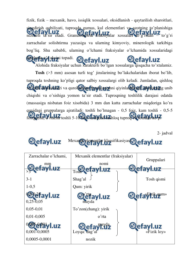  
 
fizik, fizik – mexanik, havo, issiqlik xossalari, oksidlanish - qaytarilish sharoitlari, 
singdirish qobiliyati, tuproqda gumus, kul elementlari va azotning to’planishiga 
sezilarli ta’sir etadi. Granulometrik fraksiyalar xossalari to’g’ridan – to’g’ri 
zarrachalar solishtirma yuzasiga va ularning kimyoviy, minerologik tarkibiga 
bog’liq. Shu sababli, ularning o’lchami fraksiyalar o’lchamida xossalaridagi 
farqlarda o’z aksini topadi.    
Alohida fraksiyalar uchun xarakterli bo’lgan xossalarga qisqacha to’xtalamiz. 
        Tosh (>3 mm) asosan turli tog’ jinslarining bo’lakchalaridan iborat bo’lib, 
tuproqda toshning ko’pligi qator salbiy xossalargi olib keladi. Jumladan, qishloq 
xo’jalik mashinalari va qurollaridan foydalanishni qiyinlashtiradi, ekinlarning unib 
chiqishi va o’sishiga yomon ta’sir etadi. Tuproqning toshlilik darajasi odatda 
(massasiga nisbatan foiz xisobida) 3 mm dan katta zarrachalar miqdoriga ko’ra 
quyidagi gruppalarga ajratiladi: toshli bo’lmagan - 0,5 foiz, kam toshli - 0,5-5 
foizgacha, o’rtacha toshli 5-10 foiz va kuchli toshloq tuproq 10 foizdan ko’p. 
  
  2- jadval 
Mexanik elementlar klassifikasiyasi 
 
Zarrachalar o’lchami, 
mm 
Mexanik elementlar (fraksiyalar) 
nomi 
Gruppalari 
>3 
3-1 
1-0,5 
0,5-0,25 
0,25-0,05 
0,05-0,01 
0,01-0,005 
0,005-0,001 
0,001-0,0005 
0,0005-0,0001 
Tosh  
Shag’al 
Qum: yirik 
         o’rta 
         mayda 
To’zon(chang): yirik 
                       o’rta 
                       mayda 
Loyqa: dag’al 
            nozik 
 
Tosh qismi 
 
«Fizik qum» 
 
 
 
 
«Fizik loy» 
