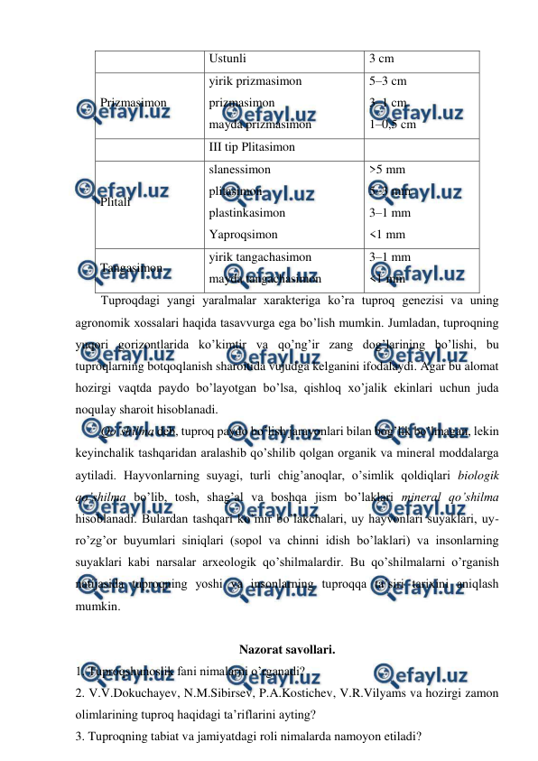  
 
Ustunli 
3 cm 
Prizmasimon 
yirik prizmasimon 
prizmasimon 
mayda prizmasimon 
5–3 cm 
3–1 cm 
1–0,5 cm 
 
III tip Plitasimon 
 
Plitali 
slanessimon 
plitasimon 
plastinkasimon 
Yaproqsimon 
>5 mm 
5–3 mm 
3–1 mm 
<1 mm 
Tangasimon 
yirik tangachasimon 
mayda tangachasimon 
3–1 mm 
<1 mm 
Tuproqdagi yangi yaralmalar xarakteriga ko’ra tuproq genezisi va uning 
agronomik xossalari haqida tasavvurga ega bo’lish mumkin. Jumladan, tuproqning 
yuqori gorizontlarida ko’kimtir va qo’ng’ir zang dog’larining bo’lishi, bu 
tuproqlarning botqoqlanish sharoitida vujudga kelganini ifodalaydi. Agar bu alomat 
hozirgi vaqtda paydo bo’layotgan bo’lsa, qishloq xo’jalik ekinlari uchun juda 
noqulay sharoit hisoblanadi. 
Qo’shilma deb, tuproq paydo bo’lish jarayonlari bilan bog’lik bo’lmagan, lekin 
keyinchalik tashqaridan aralashib qo’shilib qolgan organik va mineral moddalarga 
aytiladi. Hayvonlarning suyagi, turli chig’anoqlar, o’simlik qoldiqlari biologik 
qo’shilma bo’lib, tosh, shag’al va boshqa jism bo’laklari mineral qo’shilma 
hisoblanadi. Bulardan tashqari ko’mir bo’lakchalari, uy hayvonlari suyaklari, uy-
ro’zg’or buyumlari siniqlari (sopol va chinni idish bo’laklari) va insonlarning 
suyaklari kabi narsalar arxeologik qo’shilmalardir. Bu qo’shilmalarni o’rganish 
natijasida tuproqning yoshi va insonlarning tuproqqa ta’siri tarixini aniqlash 
mumkin. 
 
Nazorat savollari. 
1. Tuproqshunoslik fani nimalarni o’rganadi? 
2. V.V.Dokuchayev, N.M.Sibirsev, P.A.Kostichev, V.R.Vilyams va hozirgi zamon 
olimlarining tuproq haqidagi ta’riflarini ayting? 
3. Tuproqning tabiat va jamiyatdagi roli nimalarda namoyon etiladi? 
