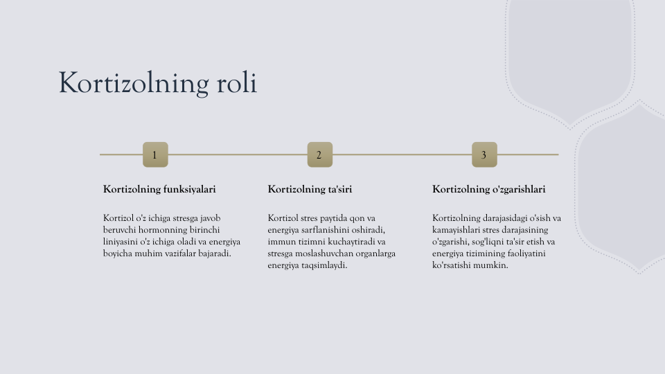 Kortizolning roli
1
Kortizolning funksiyalari
Kortizol o'z ichiga stresga javob 
beruvchi hormonning birinchi 
liniyasini o'z ichiga oladi va energiya 
boyicha muhim vazifalar bajaradi.
2
Kortizolning ta'siri
Kortizol stres paytida qon va 
energiya sarflanishini oshiradi, 
immun tizimni kuchaytiradi va 
stresga moslashuvchan organlarga 
energiya taqsimlaydi.
3
Kortizolning o'zgarishlari
Kortizolning darajasidagi o'sish va 
kamayishlari stres darajasining 
o'zgarishi, sog'liqni ta'sir etish va 
energiya tizimining faoliyatini 
ko'rsatishi mumkin.
