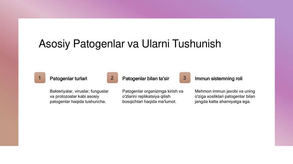 Asosiy Patogenlar va Ularni Tushunish
1
Patogenlar turlari
Bakteriyalar, viruslar, funguslar 
va protozoalar kabi asosiy 
patogenlar haqida tushuncha.
2
Patogenlar bilan ta'sir
Patogenlar organizmga kirish va 
o'zlarini replikatsiya qilish 
bosqichlari haqida ma'lumot.
3
Immun sistemning roli
Mehmon immun javobi va uning 
o'ziga xosliklari patogenlar bilan 
jangda katta ahamiyatga ega.
