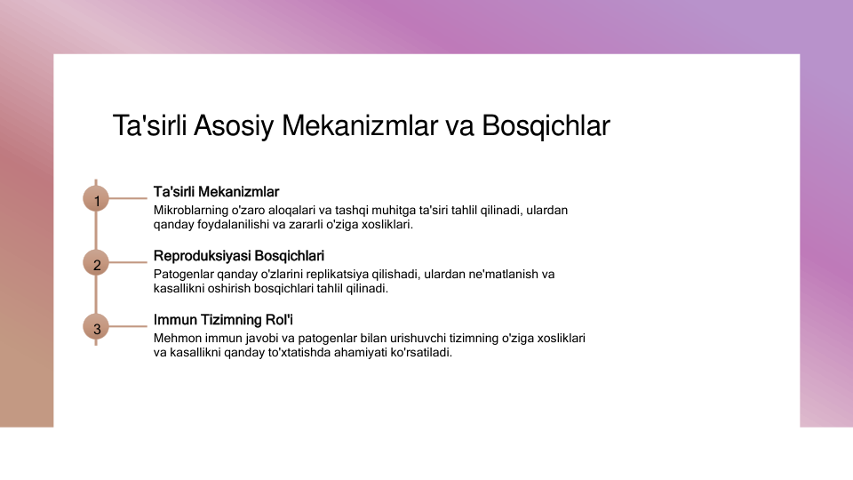 Ta'sirli Asosiy Mekanizmlar va Bosqichlar
1
Ta'sirli Mekanizmlar
Mikroblarning o'zaro aloqalari va tashqi muhitga ta'siri tahlil qilinadi, ulardan 
qanday foydalanilishi va zararli o'ziga xosliklari.
2
Reproduksiyasi Bosqichlari
Patogenlar qanday o'zlarini replikatsiya qilishadi, ulardan ne'matlanish va 
kasallikni oshirish bosqichlari tahlil qilinadi.
3
Immun Tizimning Rol'i
Mehmon immun javobi va patogenlar bilan urishuvchi tizimning o'ziga xosliklari 
va kasallikni qanday to'xtatishda ahamiyati ko'rsatiladi.
