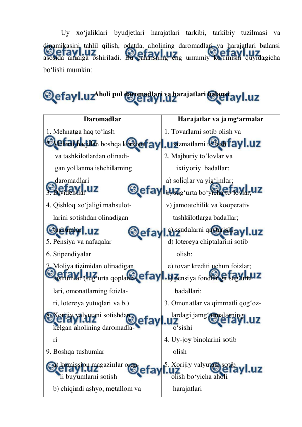  
 
Uy xo‘jaliklari byudjetlari harajatlari tarkibi, tarkibiy tuzilmasi va 
dinamikasini tahlil qilish, odatda, aholining daromadlari va harajatlari balansi 
asosida amalga oshiriladi. Bu balansning eng umumiy ko‘rinishi quyidagicha 
bo‘lishi mumkin: 
 
Aholi pul daromadlari va harajatlari balansi 
 
Daromadlar 
Harajatlar va jamg‘armalar 
1. Mehnatga haq to‘lash 
2. Mehnat haqidan boshqa korxona 
     va tashkilotlardan olinadi- 
     gan yollanma ishchilarning 
     daromadlari 
3. Dividentlar 
4. Qishloq xo‘jaligi mahsulot- 
    larini sotishdan olinadigan 
    tushumlar 
5. Pensiya va nafaqalar 
6. Stipendiyalar 
7. Moliya tizimidan olinadigan 
    tushumlar (sug‘urta qoplama- 
    lari, omonatlarning foizla- 
    ri, lotereya yutuqlari va b.) 
8. Xorijiy valyutani sotishdan 
    kelgan aholining daromadla- 
    ri 
9. Boshqa tushumlar 
    a) komission magazinlar orqa- 
        li buyumlarni sotish 
    b) chiqindi ashyo, metallom va 
1. Tovarlarni sotib olish va  
     xizmatlarni to‘lash 
2. Majburiy to‘lovlar va 
ixtiyoriy  badallar: 
 a) soliqlar va yig‘imlar; 
 b) sug‘urta bo‘yicha to‘lovlar; 
 v) jamoatchilik va kooperativ 
     tashkilotlarga badallar; 
  c) ssudalarni qaytarish; 
  d) lotereya chiptalarini sotib 
       olish; 
  e) tovar krediti uchun foizlar; 
  f) pensiya fondlariga sug‘urta 
      badallari; 
3. Omonatlar va qimmatli qog‘oz- 
    lardagi jamg‘armalarning 
     o‘sishi 
4. Uy-joy binolarini sotib 
     olish 
5. Xorijiy valyutani sotib 
    olish bo‘yicha aholi 
     harajatlari 
