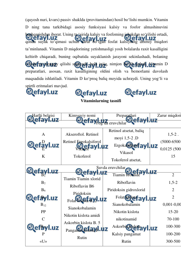  
 
(quyosh nuri, kvars) passiv shaklda (provitamindan) hosil bo‘lishi mumkin. Vitamin 
D ning tana tarkibidagi asosiy funksiyasi kalsiy va fosfor almashinuvini 
boshqarishdan iborat. Uning ta ‘sirida kalsiy va fosfoming ichakdan so‘rilishi ortadi, 
qonda suyak to‘qimasi uchun zarur bo‘igan fosfat kalsiyning doimiy miqdori 
ta’minlanadi. Vitamin D miqdorining yetishmasligi yosh bolalarda raxit kasalligini 
keltirib chiqaradi, buning oqibatida suyaklanish jarayoni sekinlashadi, bolaning 
o‘sishi va taraqqiy qilishi susayadi, bola injiq, nimjon bo‘lib qoladi. Vitamin D 
preparatlari, asosan, raxit kasalligining oldini olish va bemorlami davolash 
maqsadida ishlatiladi. Vitamin D ko‘proq baliq moyida uchraydi. Uning yog‘li va 
spirtli eritmalari mavjud. 
 
Vitaminlarning tasnifi 
 
Harfti belgisi 
Kimyoviy nomi 
Preparatlari 
Zarur miqdori
Yog‘da eruvchilar 
A 
D 
E 
K 
Akseroftol. Retinol 
Retinol Ergokalsiferol 
Vikasol 
Tokoferol 
Retinol atsetat, baliq 
moyi 1,5-2 .D 
Ergokalsiferol 
Vikasol 
Tokoferol atsetat, 
1,5-2 . 
(5000-6500 
0,0125 (500 
15 
Suvda eruvchilar 
B1 
B2 
B6 
BC 
B12 
PP 
C 
B15 
P 
«U» 
Tiamin Tiamin xlorid 
Riboflavin B6 
Piridoksin 
Folat kislota B. 2 
Sianokobalamin 
Nikotin kislota amidi 
Askorbin kislota B. 5 
Pangamat kislota P 
Rutin 
Tiamin bromide 
Riboflavin 
Piridoksin gidroxlorid 
Folat kislota 
Sianokobalamin 
Nikotin kislota 
nikotinamid 
Askorbin kislota 
Kalsiy pangamat 
Rutin 
2 
1,5-2 
2 
2 
0,001-0,00
15-20 
70-100 
100-300 
100-200 
300-500 
